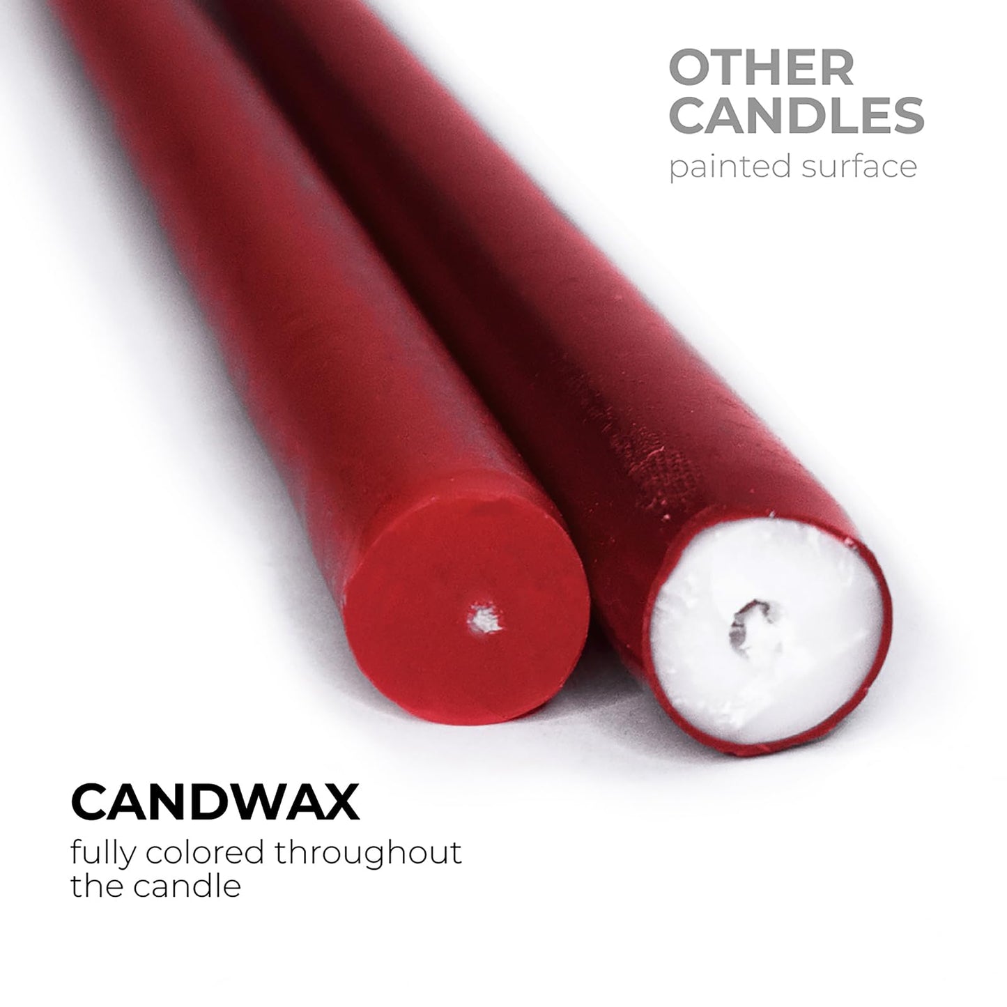 CANDWAX 10 inch Burgundy Taper Candles Set of 12 - Unscented Dripless Burgundy Candlesticks - Christmas Taper Candles with Burning Time up to 8 Hours - Christmas Candle Sticks