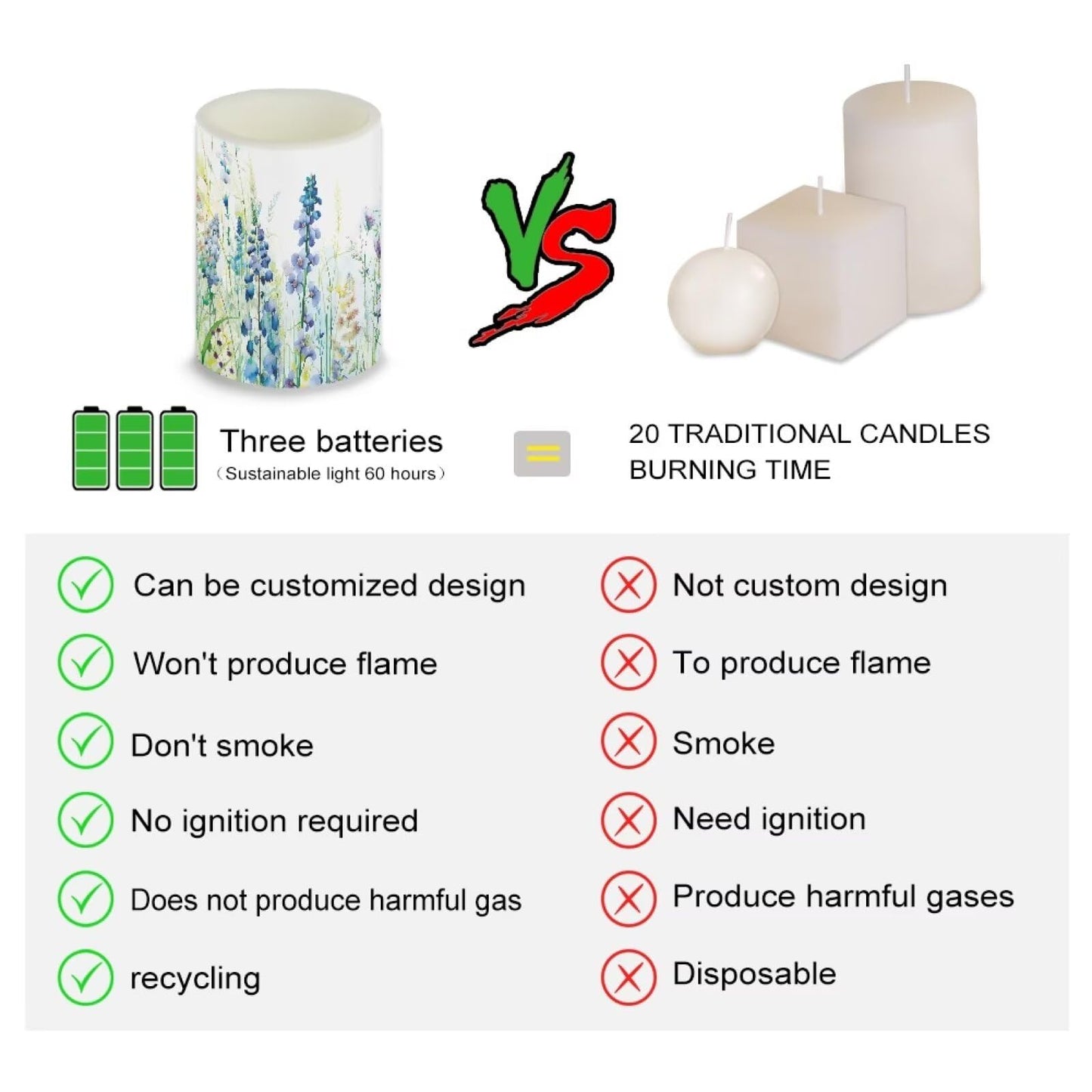Merkmak Pack of 4 Flickering Flameless Candles Bulk with Remote Outdoor Battery Operated LED Candles with Timer Elictric Pillar Lights for Beach Coastal Home Decoration, Floral Green Leaves