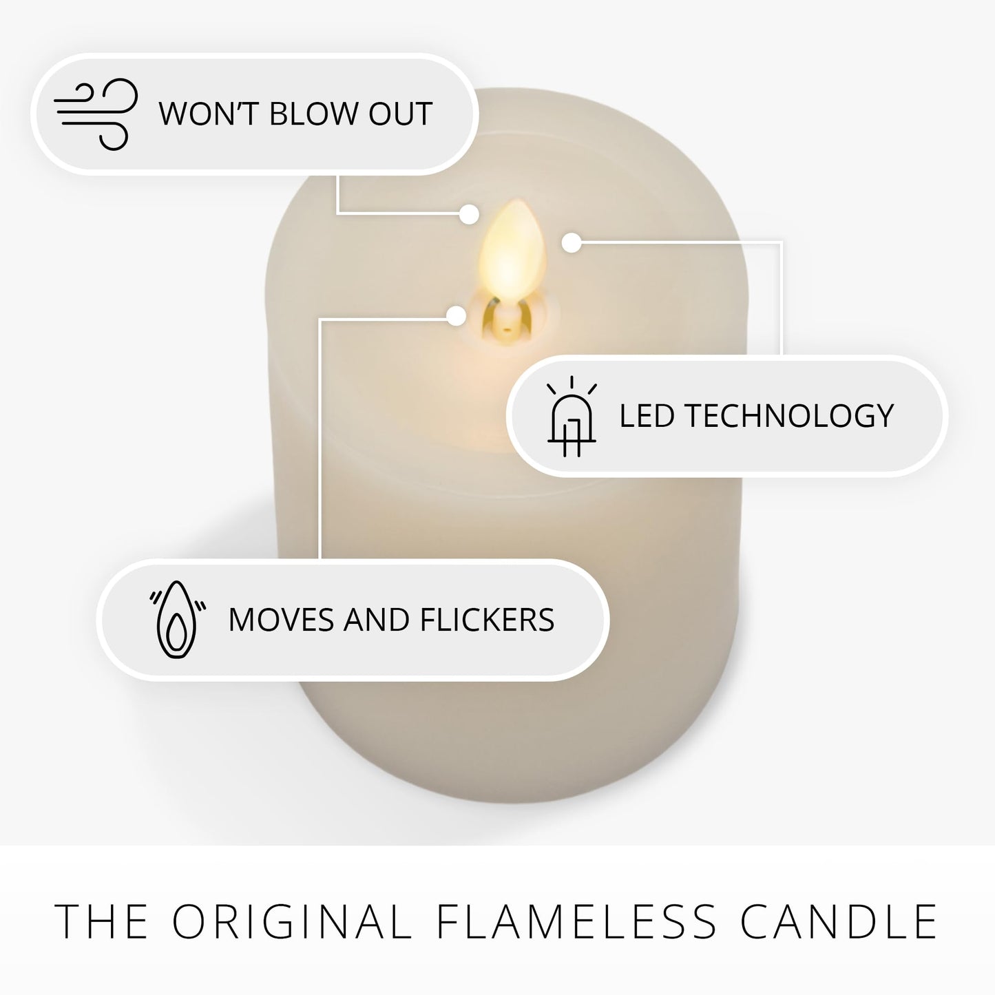 Luminara - Flameless LED Battery Operated Flickering Pillar Candles - Pearl Ivory - Pack of 1-3x5.5 - Realistic Moving Flame Real Wax Indoor/Outdoor