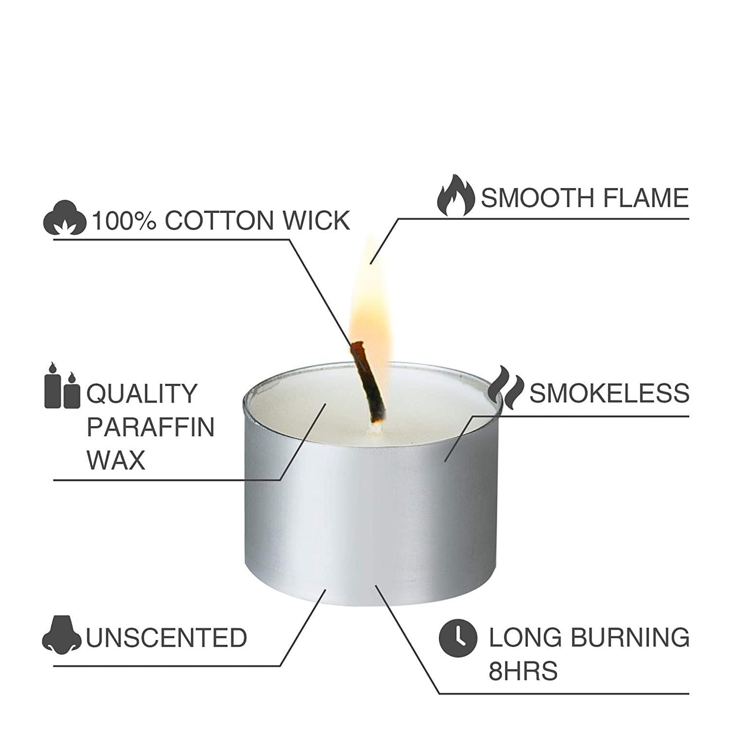 Tealight Candles 100% Pure Wax, Unscented, Long Burning Tealight, 9 Hours Burn time, White Unscented Tea Light Candles (Pack of 50)