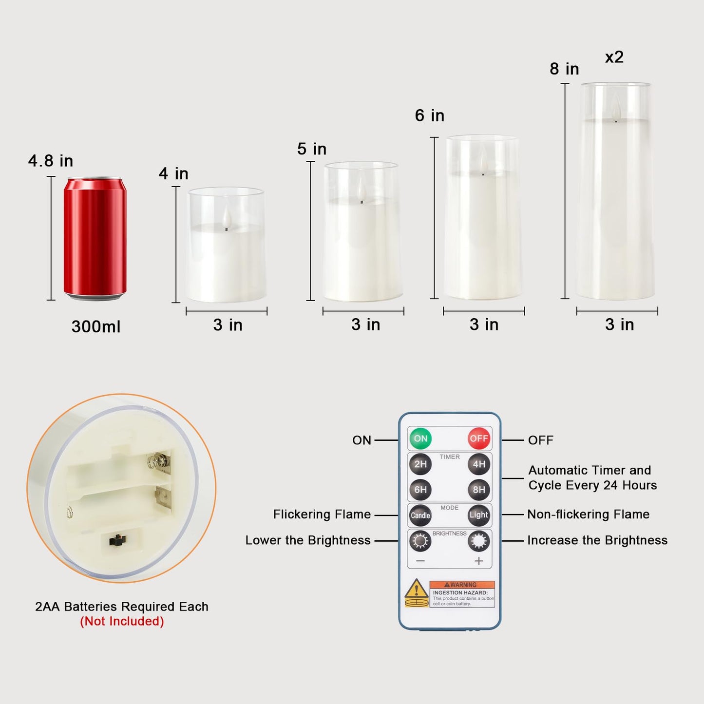Raycare Flameless Candles Battery Operated with Remote Timer, Acrylic Flickering LED Pillar Candle for Valentine's Day, Home Decor, Gift for Family and Friend, White, Set of 5