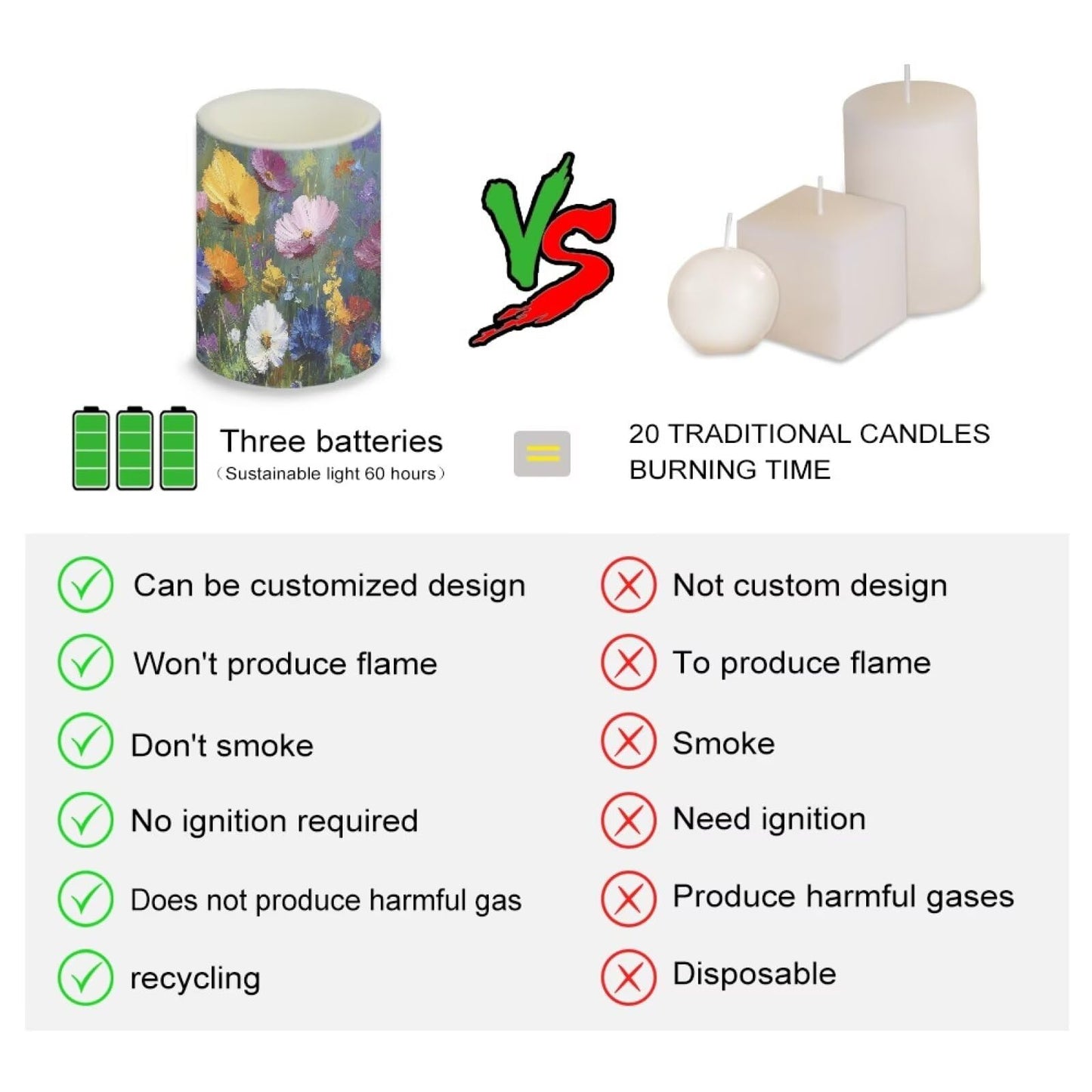 Cozeyat Nature Print Flameless Candles 4 Pack Battery Operated LED Pillar Candles with Remote Control Timer Color Changing for Wedding Home Beach