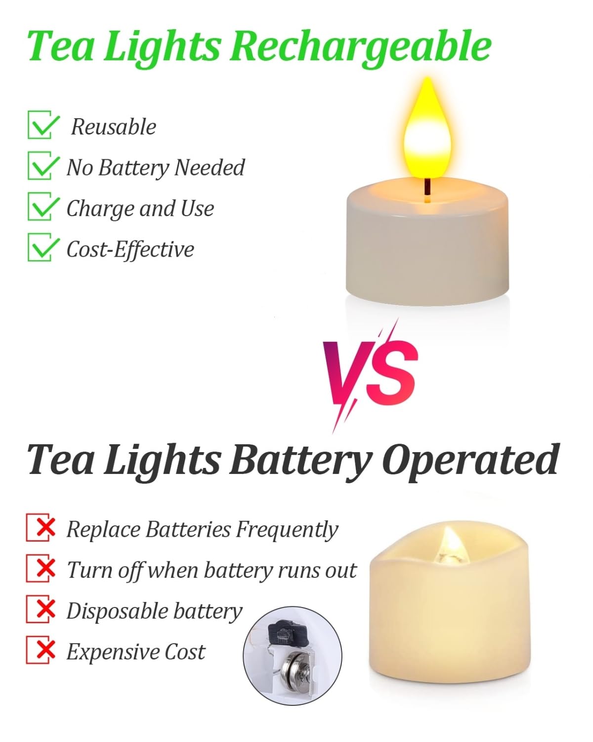 SoulBay Rechargeable Tea Lights with Remote, 12pcs Flameless Flickering LED Candles with Timer & USB Charging Cable, No Battery Needed, for Home Lantern Table Party Holiday Decorations