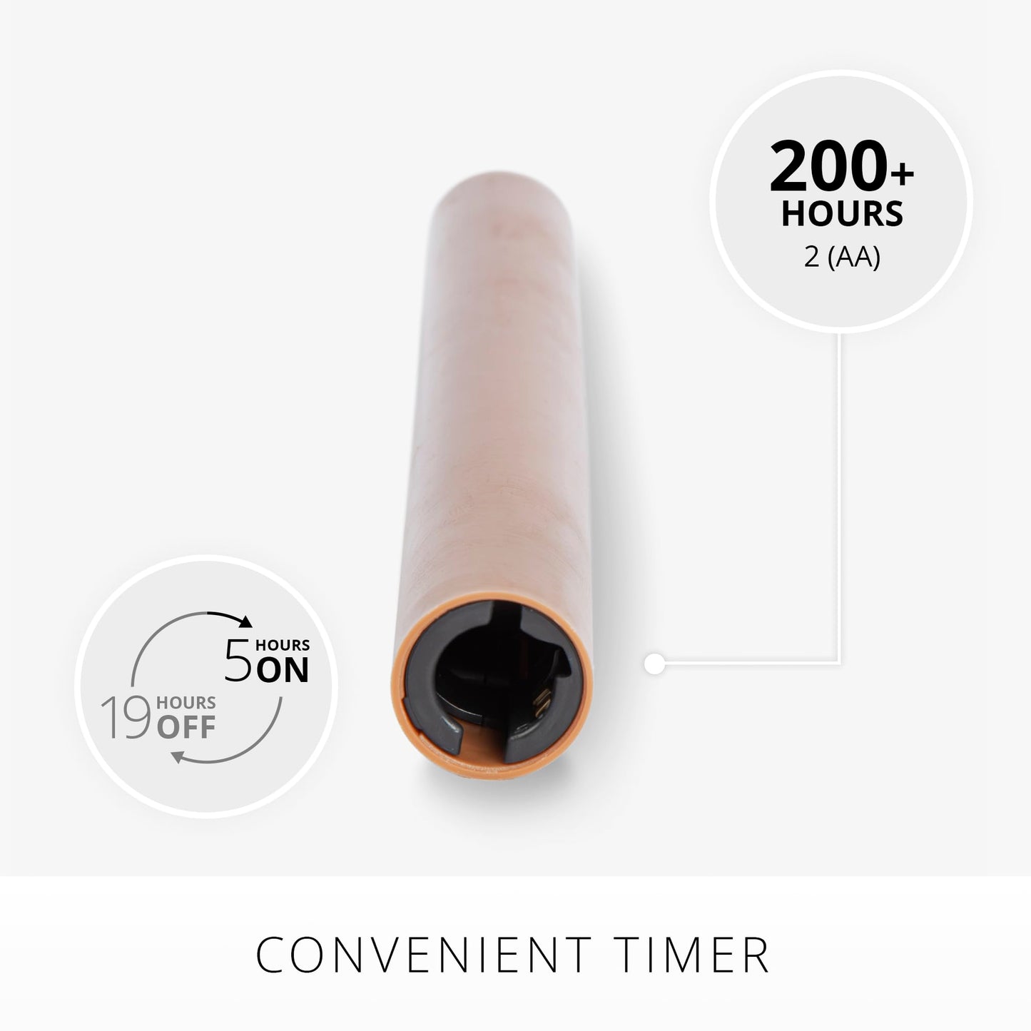 Luminara Flameless Candle Taper (1" x 9.5") Melted Top Real Wax Unscented Remote Ready Timer (Caramel Café)