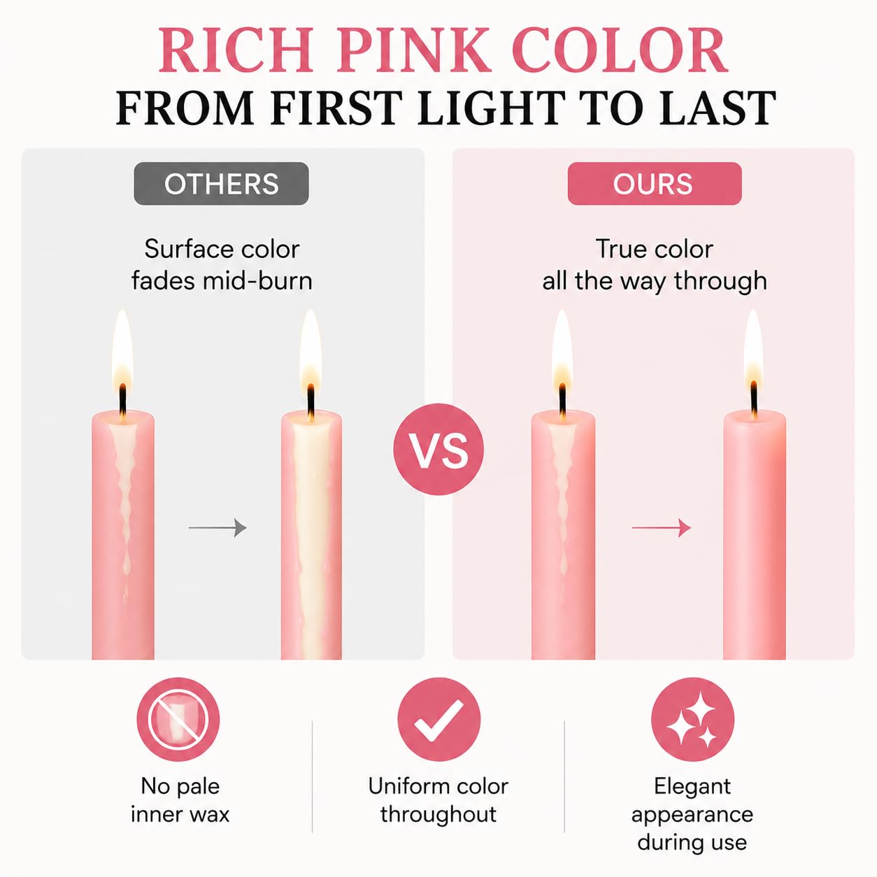 Dinil Pink Taper Candles - 10 Inch Unscented Dripless Smokeless Candlesticks Set of 12 | Perfect for Fall, Halloween, Thanksgiving, Dinner, Wedding and Party Decoration