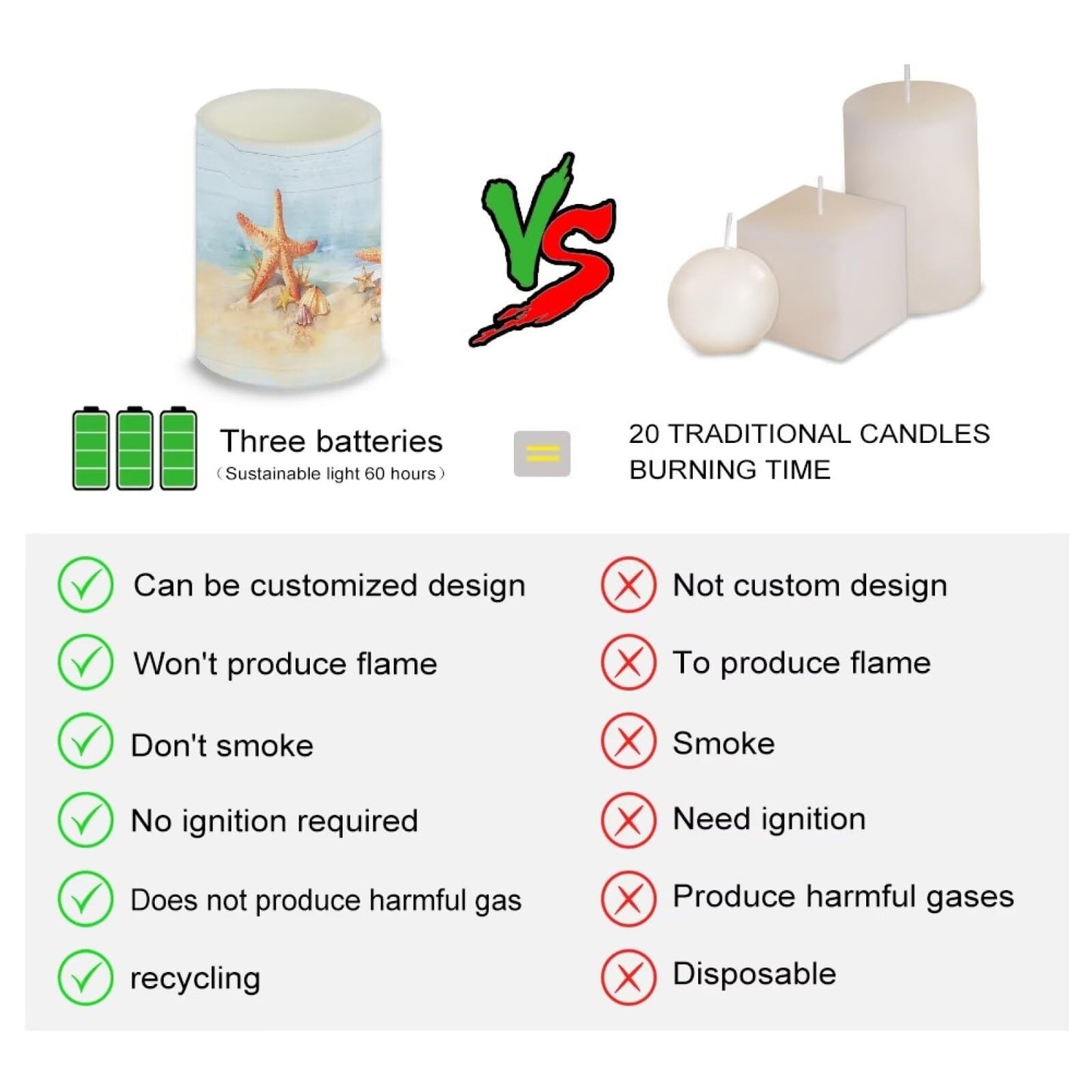 Merkmak Starfish Flameless Candles with Remote and Timers Flickering Battery Operated Candles 4 Pack Outdoor Flameless LED Pillar Lights for Beach Wedding Coastal Room Home Decoration