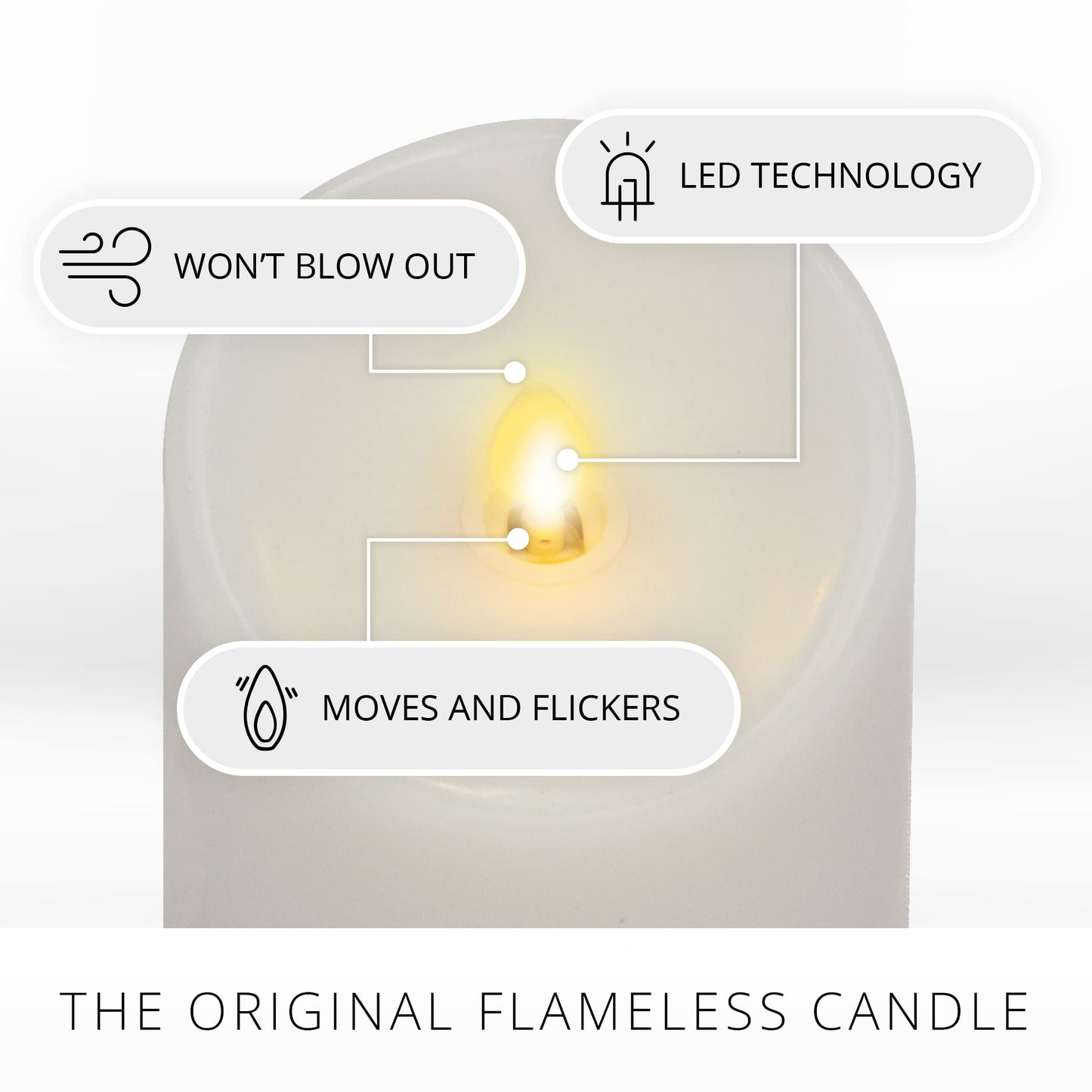 Luminara Flameless Color Changing LED Candle 3" x 6.5", Real Wax Moving Flame, Battery Operated w/ 18 Button Remote, Unscented Safe