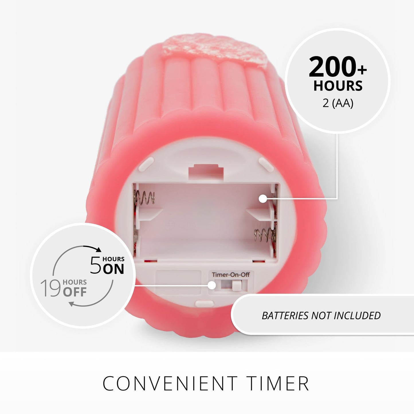 Luminara Flickering Flameless 3.7" x 6.5" Pillar Candle, Battery Operated Remote Ready (Sold Separately) & Timer Function, LED Light, Ribbed Real Pink Wax w/Embossed Heart Design for Valentine's Day
