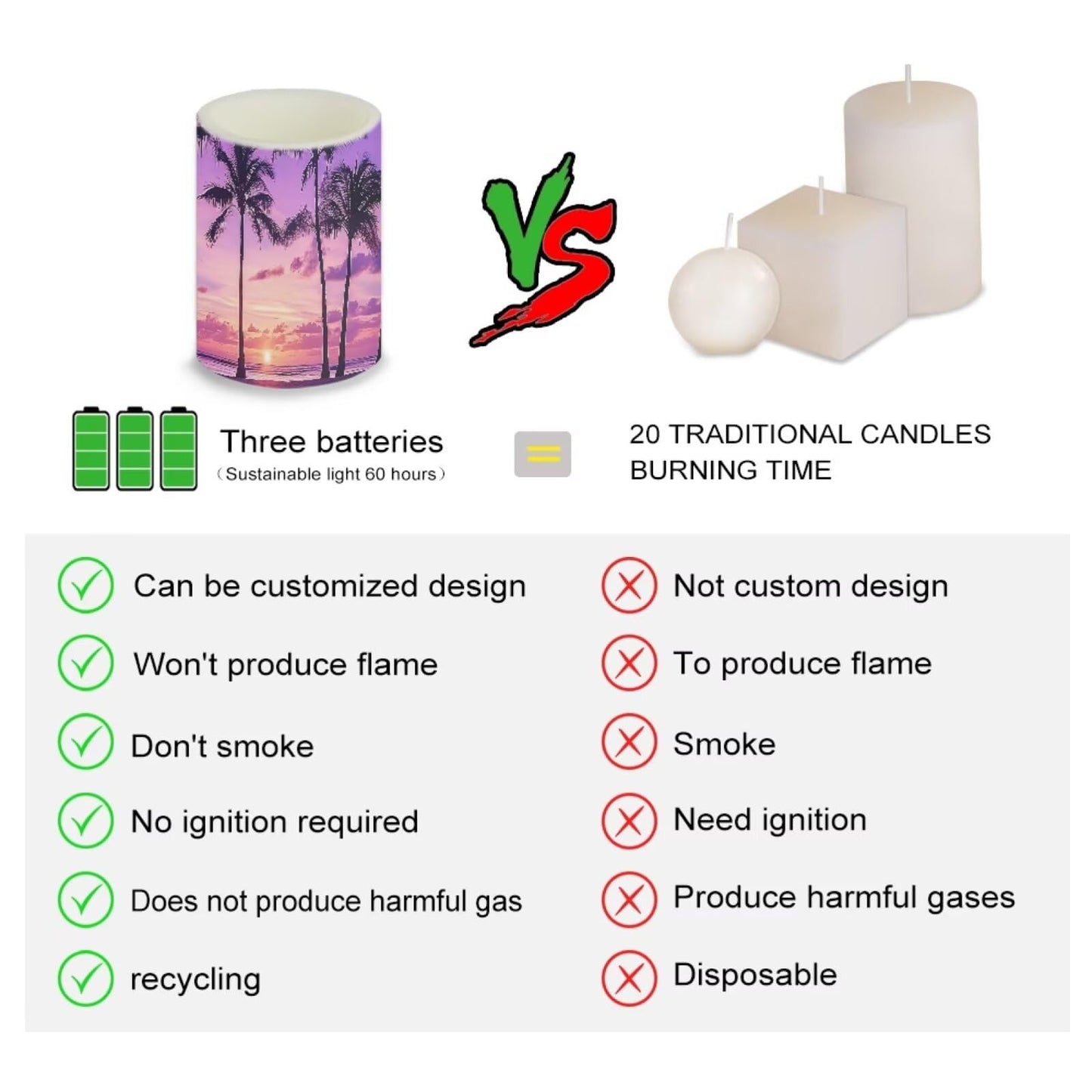 NETILGEN Tropical Palm Trees Purple Sunset LED Flickering Pillar Candles for Home Decor 4 Packs Flameless Candles with Remote and Timer
