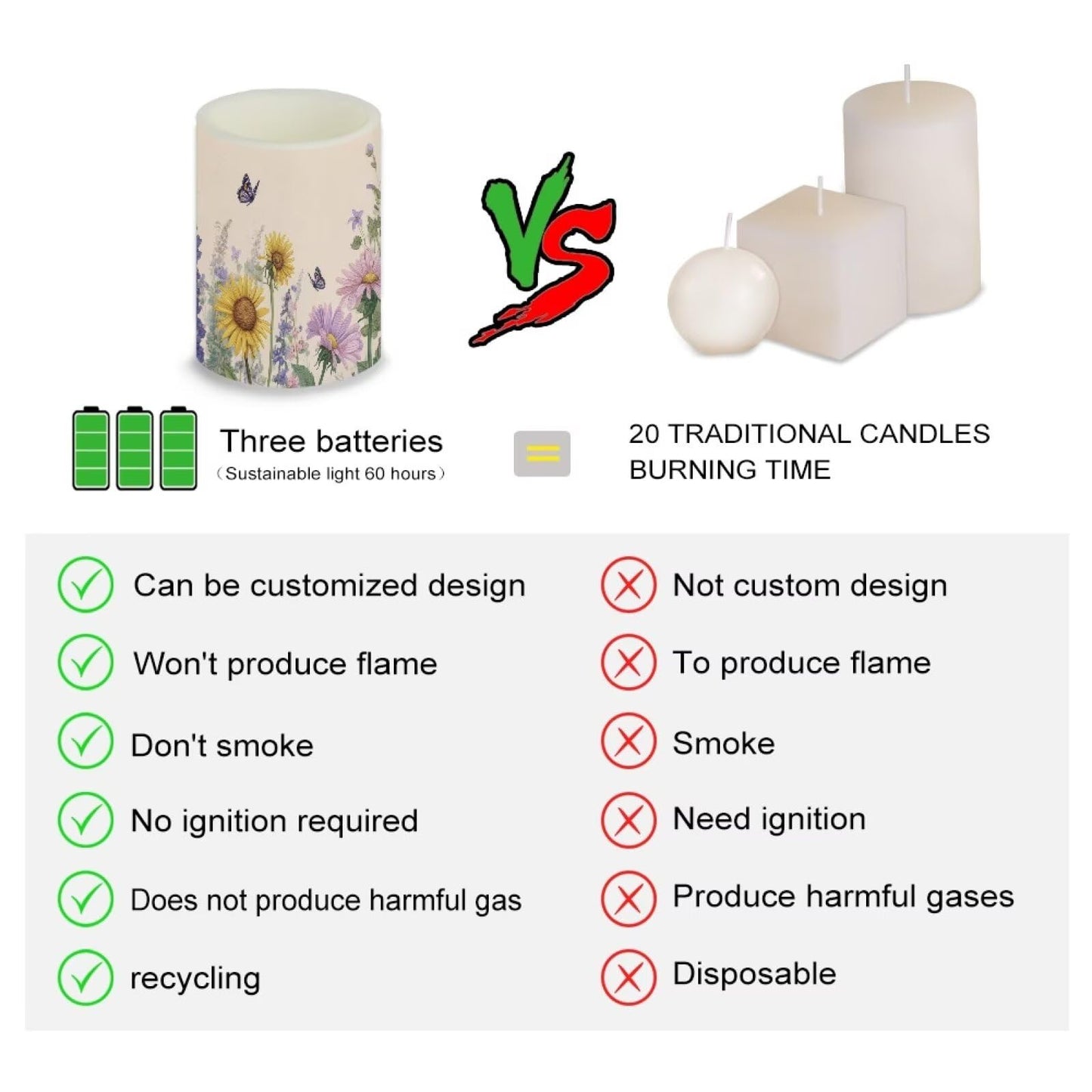 Cozeyat Sunflower Garden LED Candles Set of 4 Waterproof Battery Operated Flameless with Remote Control Timer Flickering for Garden Table Beach Home Decoration