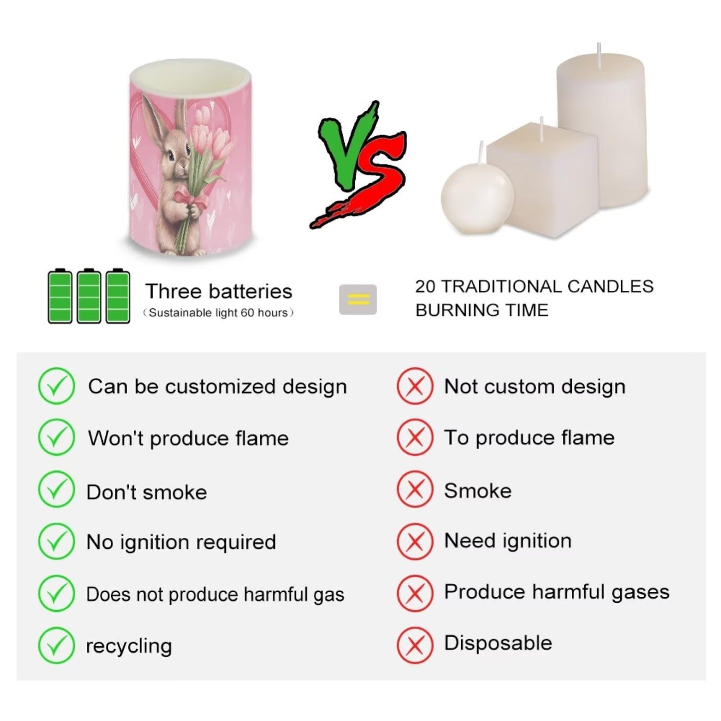 NETILGEN Easter Day Decorative Flameless Electric LED Pillar Candles Lamps with Remote Timer Control Long Lasting, 4 Pcs, Tulips Flowers Bunny
