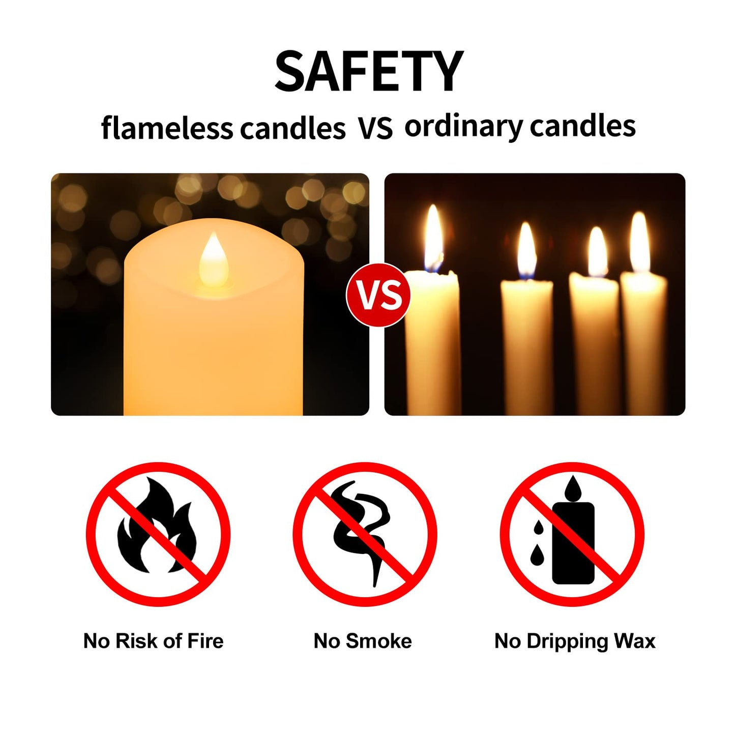 ASLDOIWEH 3x4 Flameless Candles Set of 1, 2AA Battery Life 600 Hours Battery Candles Flickering with Timer, 4 inch Flameless Candles with Remote for Indoor/Outdoor, Ivory
