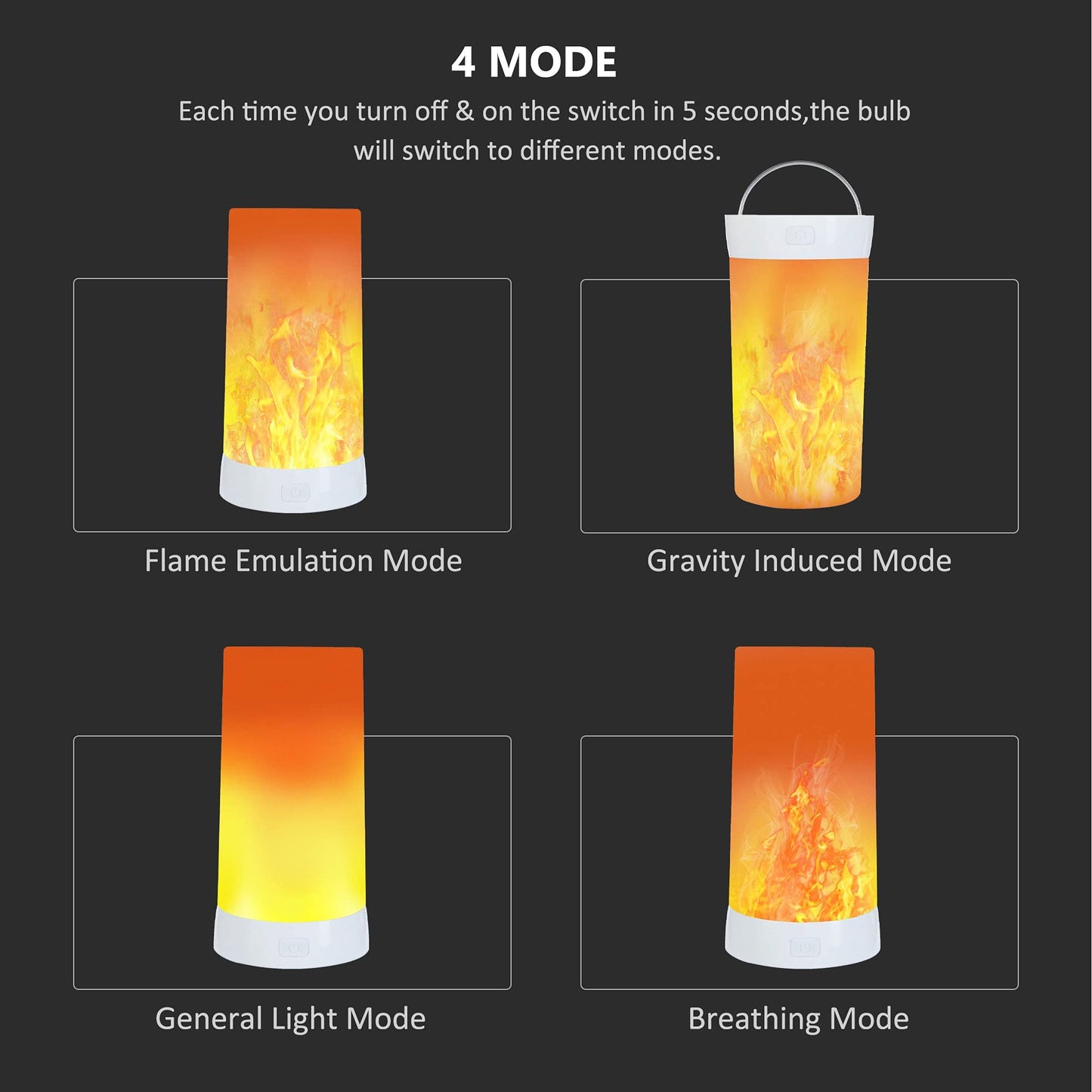 Kitmose 4X LED Flame Effect Light , USB Rechargeable 4 Modes Flickering Flame Candle Lantern with Remote Timer Gravity Sensing Effect Magnetic Base Waterproof Dimmable Outdoor Hanging Lamps Camping
