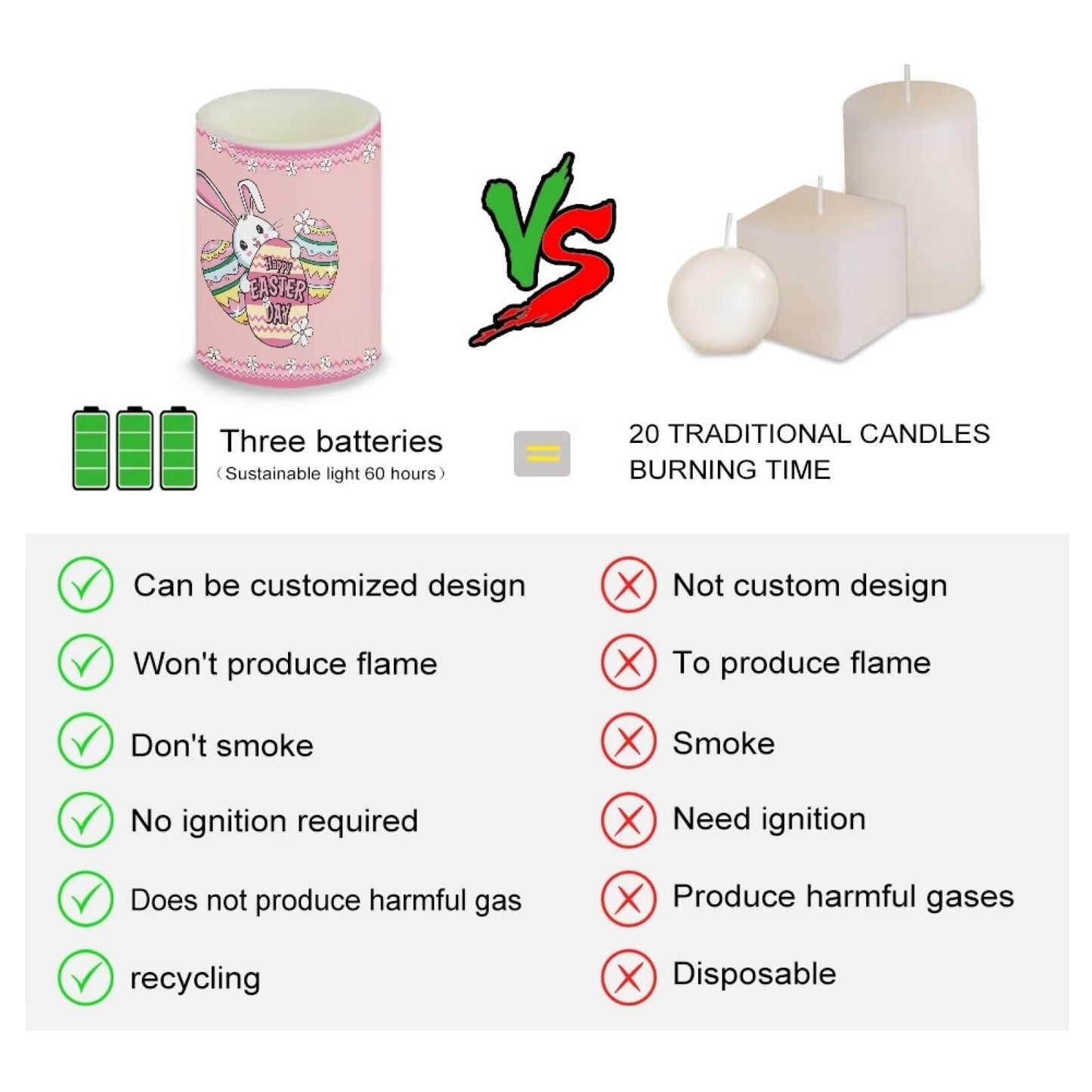 NETILGEN Happy Easter Day Decor Flameless Candles Electric Candle Set of 4 Easter Cute Bunny Print Flickering Candles with Timer Remote for Indoor Outdoor Holiday Decoration