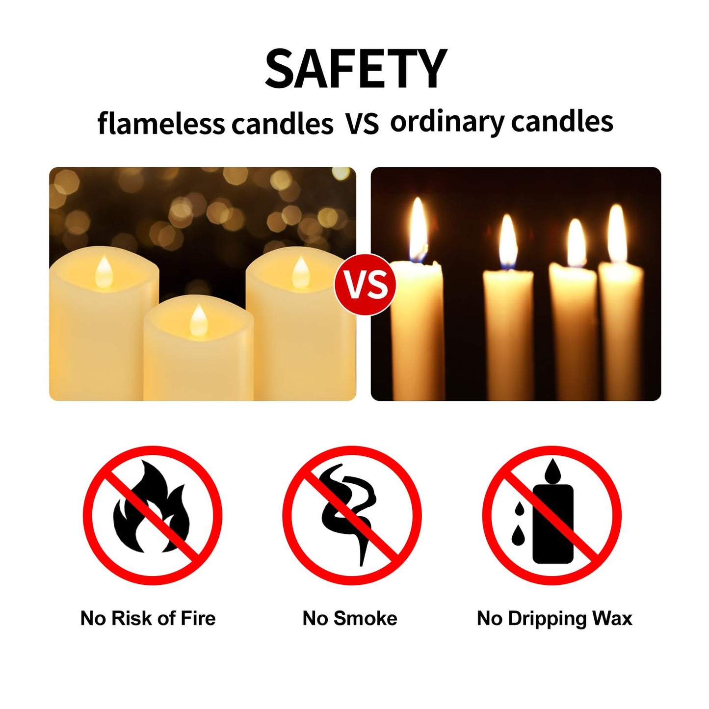 ASLDOIWEH 3″x4″ Flickering Flameless Candles Set of 3, 2AA Battery Life 600 Hours Battery Candles Flickering with Timer,4 inch Flameless Candles with Remote for Indoor/Outdoor, White