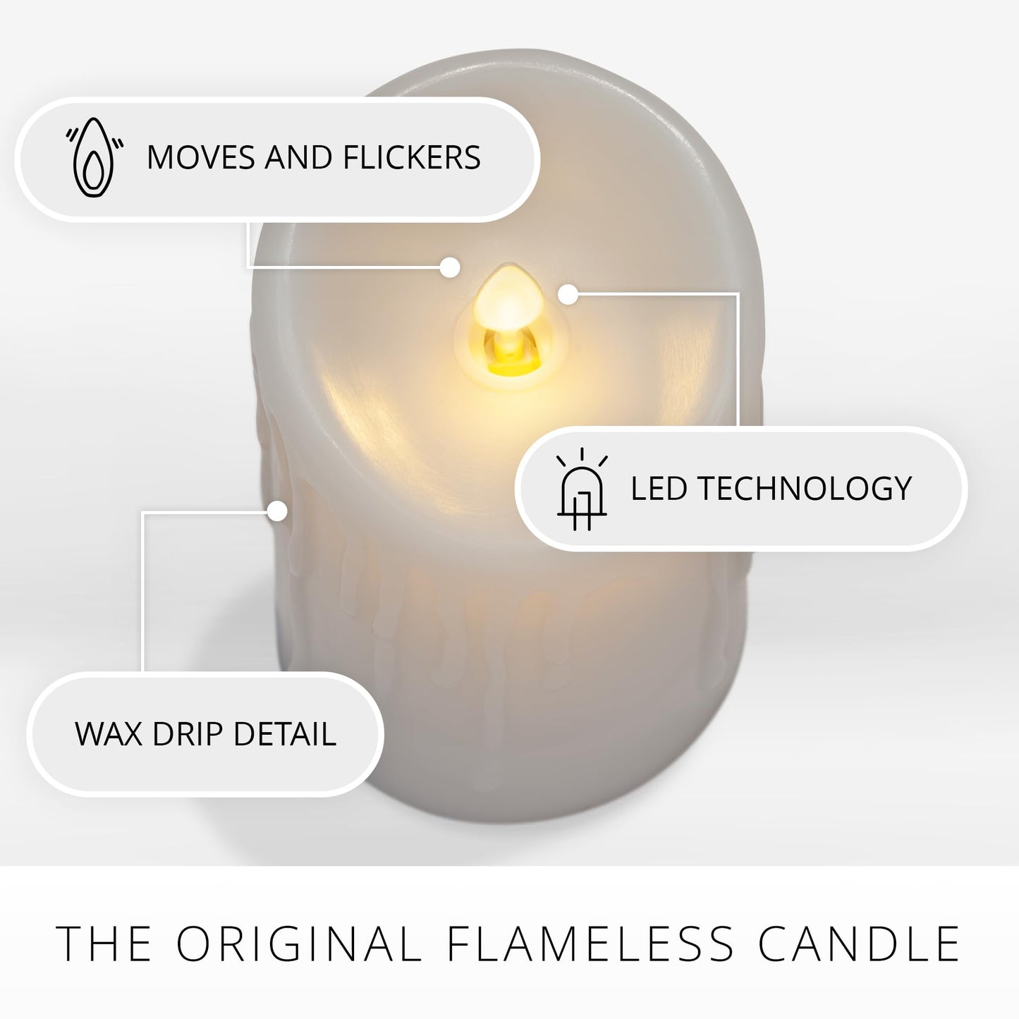Luminara Wax Drip Flameless LED Candle, White 3" x 4.5", Timer Function, Real Wax Pillar, Battery Operated Unscented Safe, Long-Lasting