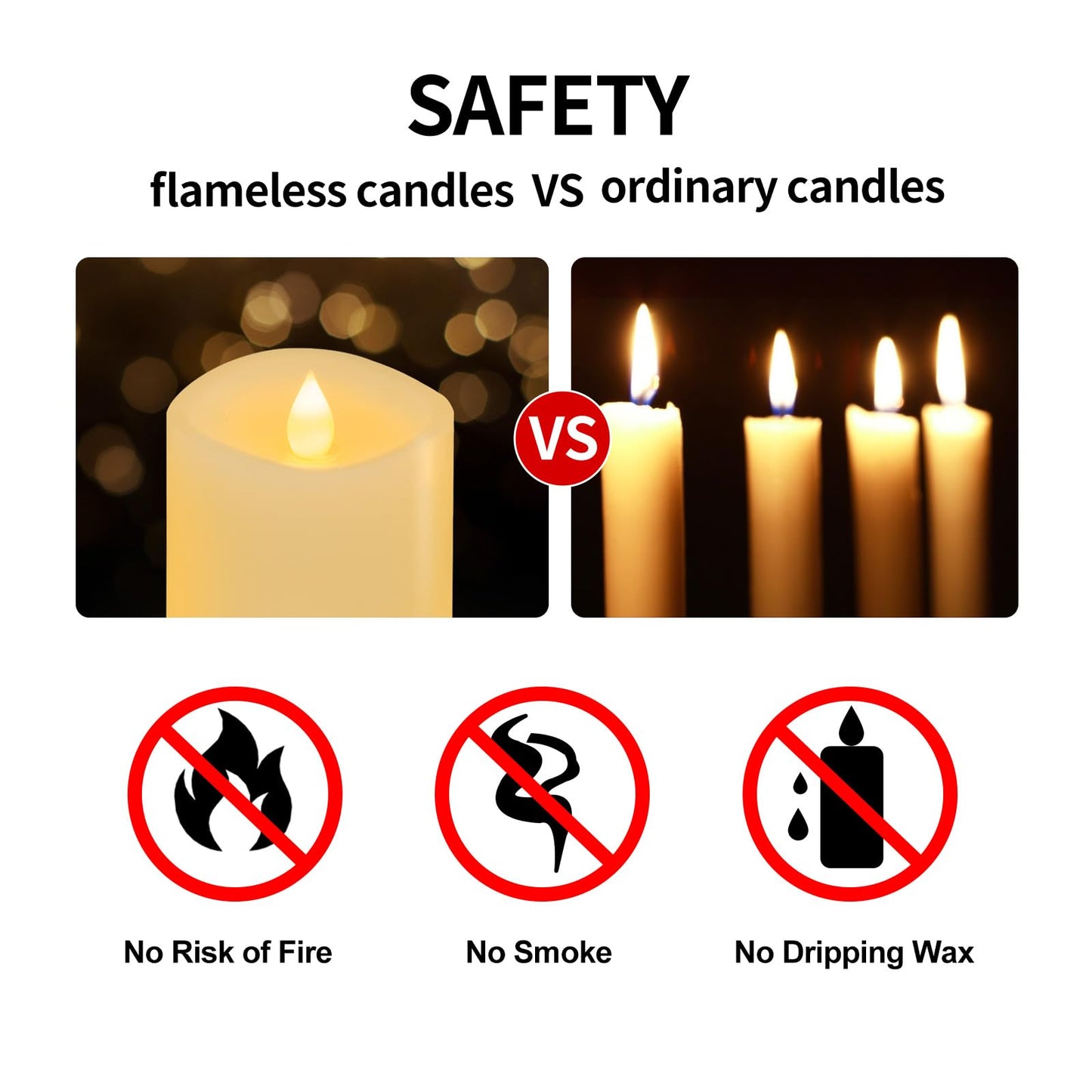 ASLDOIWEH 3x4 Flameless Candles Set of 1, 2AA Battery Life 600 Hours Battery Candles Flickering with Timer, 4 inch Flameless Candles with Remote for Indoor/Outdoor, White