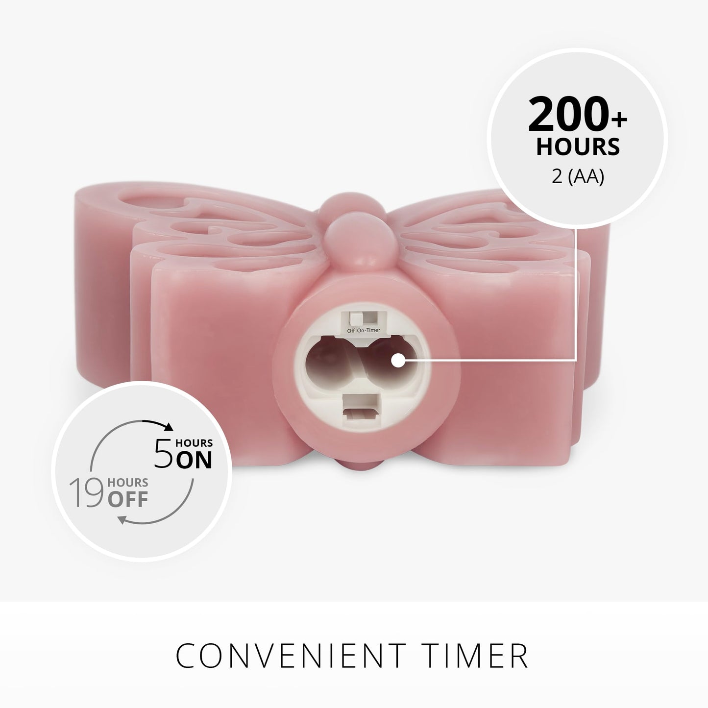 Luminara - Flameless Flickering Moving Flame Nature-Inspired Battery Operated LED Décor - Spring Summer Collection - Blooming Mauve Butterfly Garden Candle - 6.6” x 4.3”