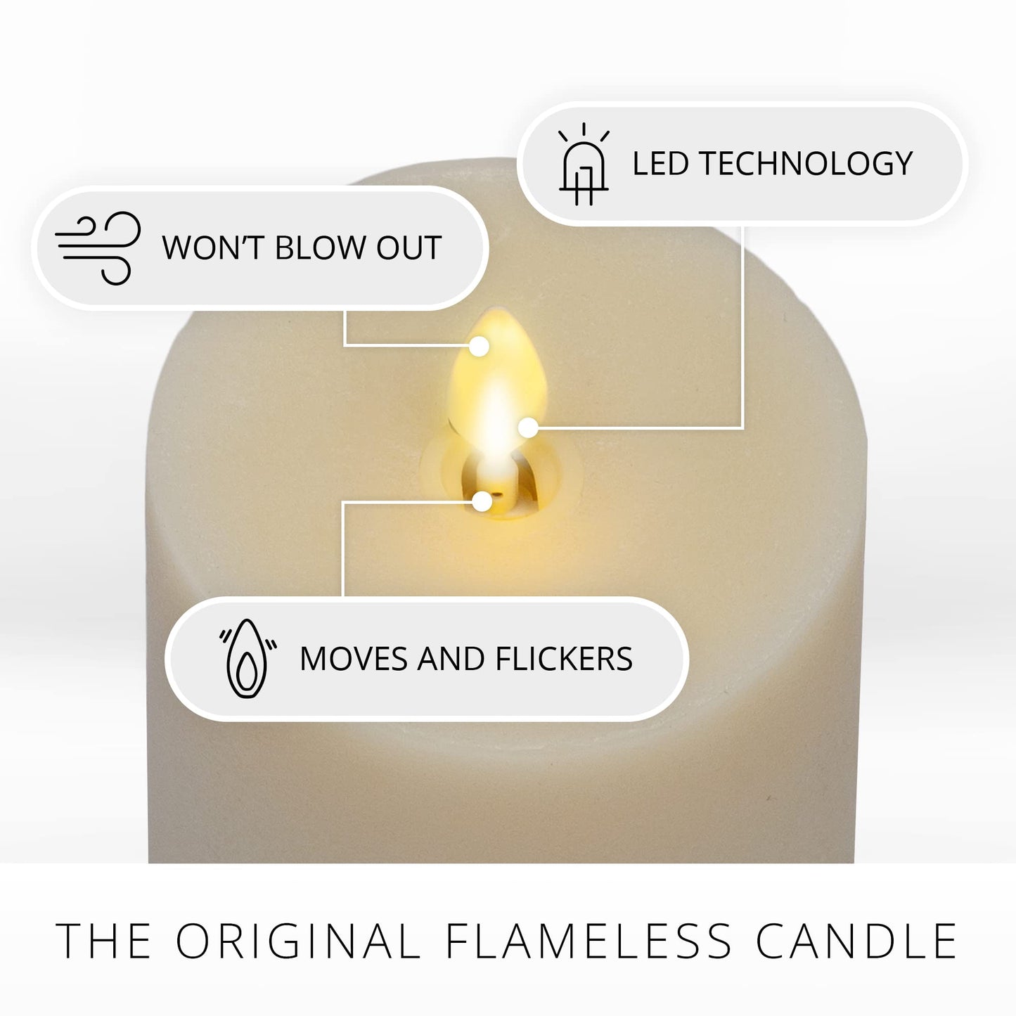 Luminara - Flameless LED Battery Operated Flickering Pillar Candles - Ivory - Pack of 1-3x6.5 - Realistic Moving Flame Real Wax Indoor/Outdoor Decor