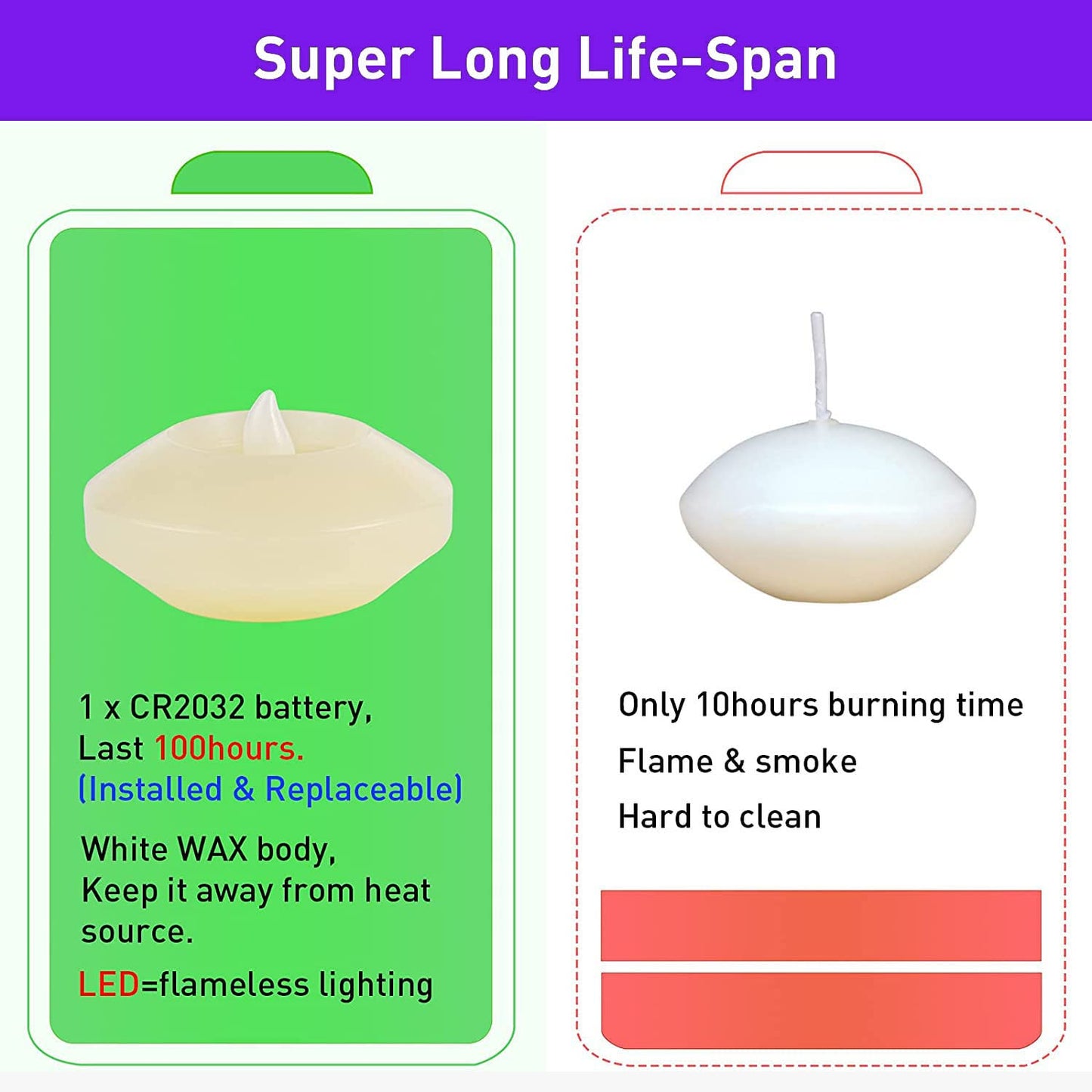 120+ Hours LED Floating Candles for Centerpieces – 12 Pack White Flickering Tea Lights Battery Operated Waterproof Floating Flameless Candle Tealight for Wedding Party Pool & SPA Home Decorations