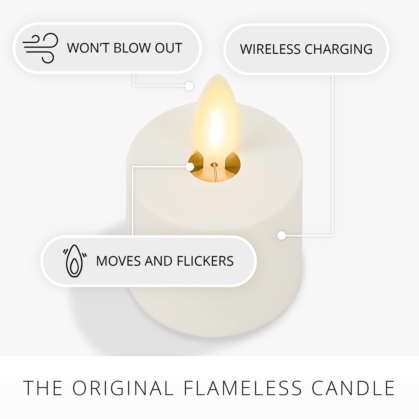 Luminara Flameless Tealights Rechargeable LED Set of 4 1.5" x 2.1", Battery Operated Moving Flame w/USB Charging Base, Indoor Safe Decorative Lights