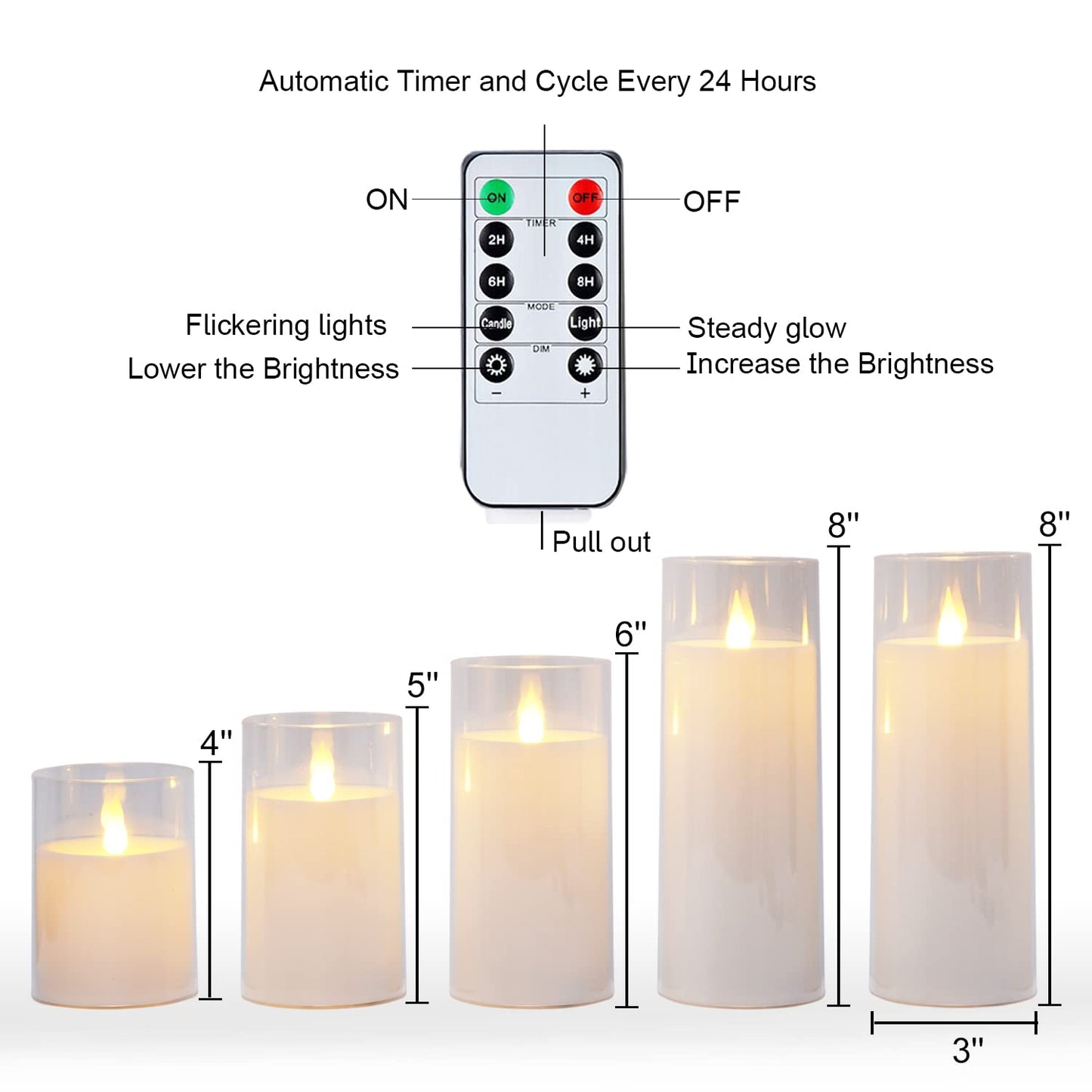 Homemory Pure White Flickering Flameless Candles, Battery Operated Acrylic LED Pillar Candles with Remote Control and Timer, Set of 5