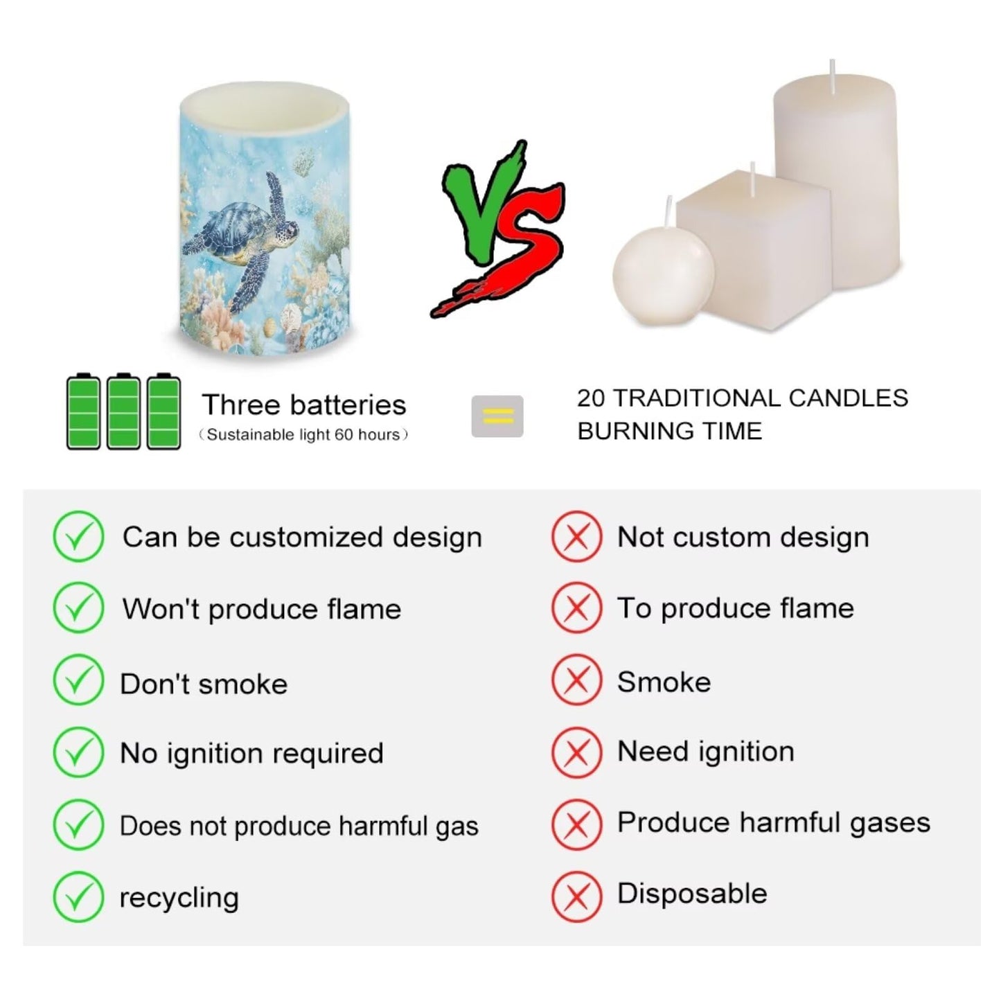 NETILGEN Undersea Turtle Decorative Flameless Candles for Home Party 4 Packs LED Battery Powered Candles with Timer Remote Control