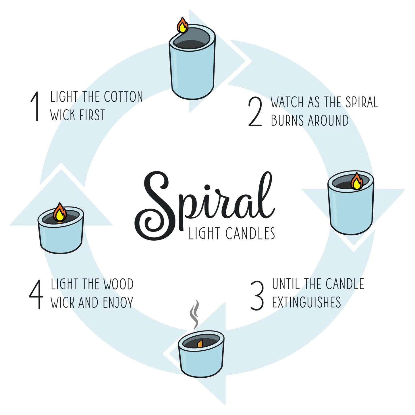 Spiral Light Candles - Sea Glass (Medium) | Cool Decorative Candle for Men & Women | Long Lasting Clean Burning Wax | Luxury Aromatherapy Gift for Birthdays & Housewarming |