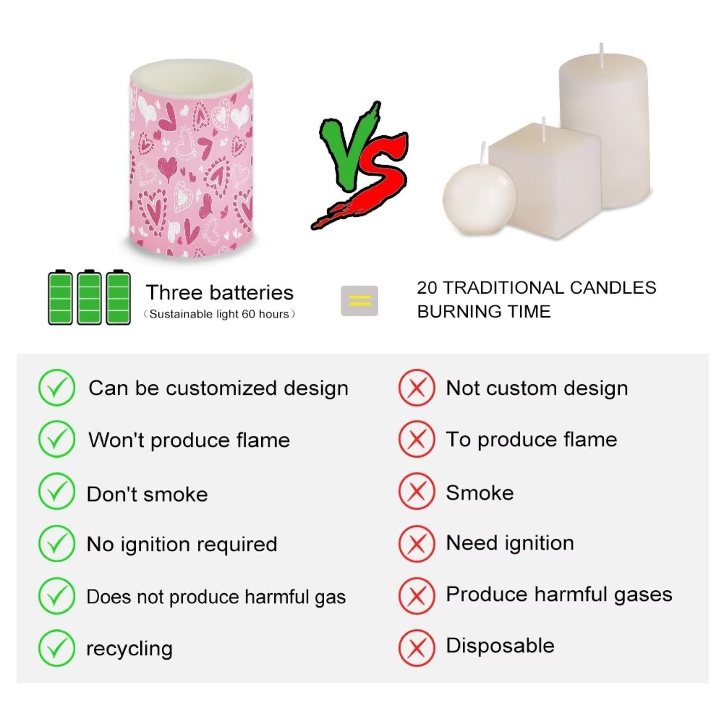 NETILGEN Pink Love Hearts 4 Pcs Flameless Electric Candles LED Pillar Candles with Remote Timer Control for Valentine's Day Decoration
