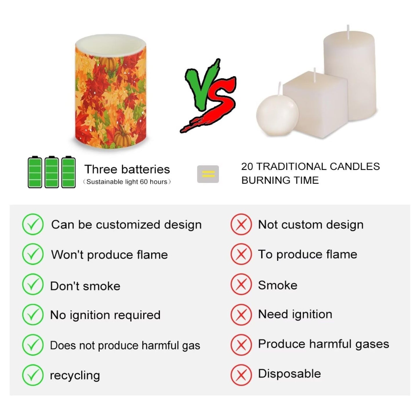 NEITLGEN 4 Packs Flameless Candles with Timer Remote, Flickering Battery Operated LED Pillar Candles Fall Maple Leaf Print for Thanksgiving Day Decor