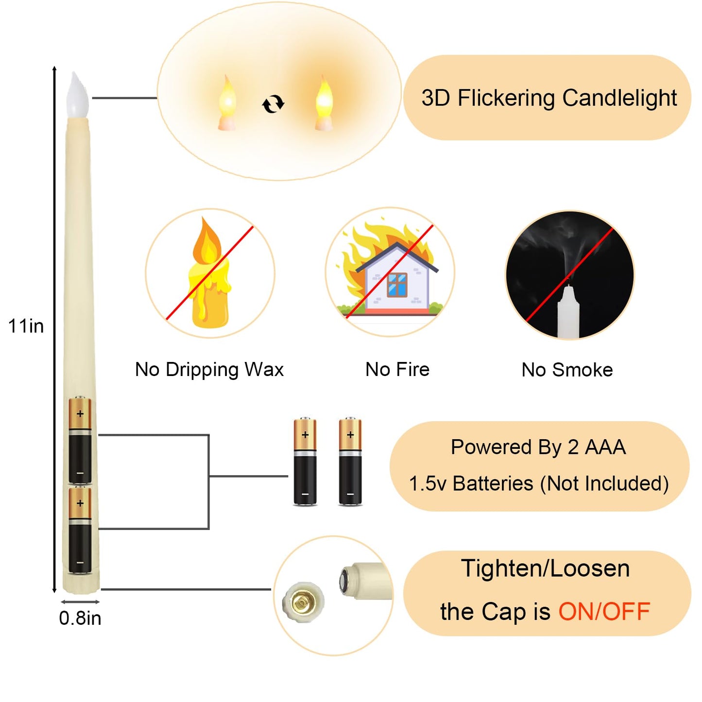 Jaoruizer 48Pcs Flameless Taper Candles Bulk,11in Battery Operated LED Taper Candles Flickering Electric Fake Candlesticks for Wedding Christmas Party, (Batteries Not Included)
