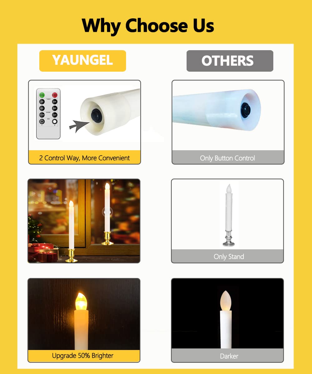 YAUNGEL Window Candles, 10 Pack LED Battery Operated Christmas Candles for Windows with Remote Timer Electric Flameless Candle Lights with Candle Holders Suction Cups for Christmas Decorations