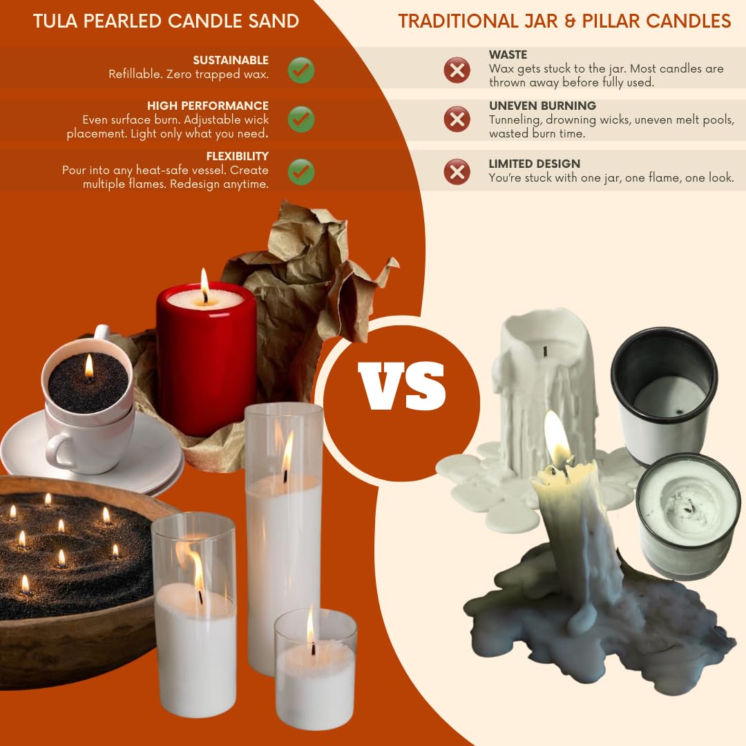 Tula Sand Candles – White Pearled Candle Sand – 18 oz Refillable Soy Wax, Unscented & Paraffin-Free, with 20 Wicks, Pet-Safe for DIY Candle Making & Home Decor