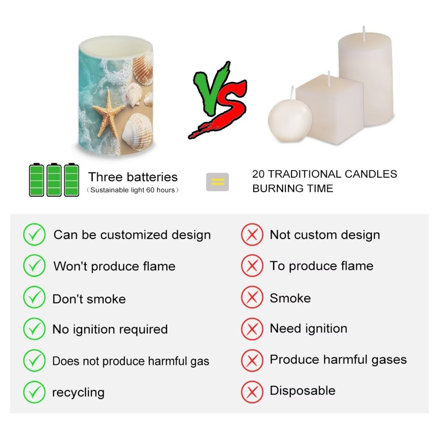 Merkmak Battery Operated Flameless Candles with Remote and Timer Flameless LED Pillar Candles for Camping, Weddings, Coastal Home Decoration Battery Tealights, Beach Starfish Shell