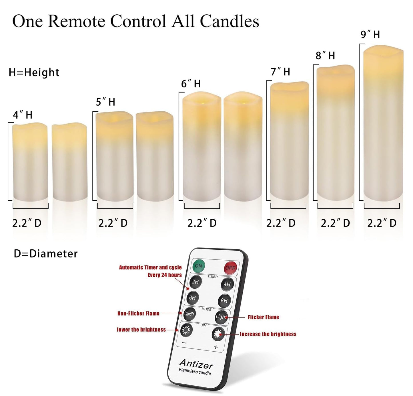 antizer Flameless Candles Led Candles Pack of 9 (H 4" 5" 6" 7" 8" 9" x D 2.2") Real Wax Battery Candles with Remote Timer for Home Fireplace Decor Wedding Festival Decor (Ivory 9 Pack)