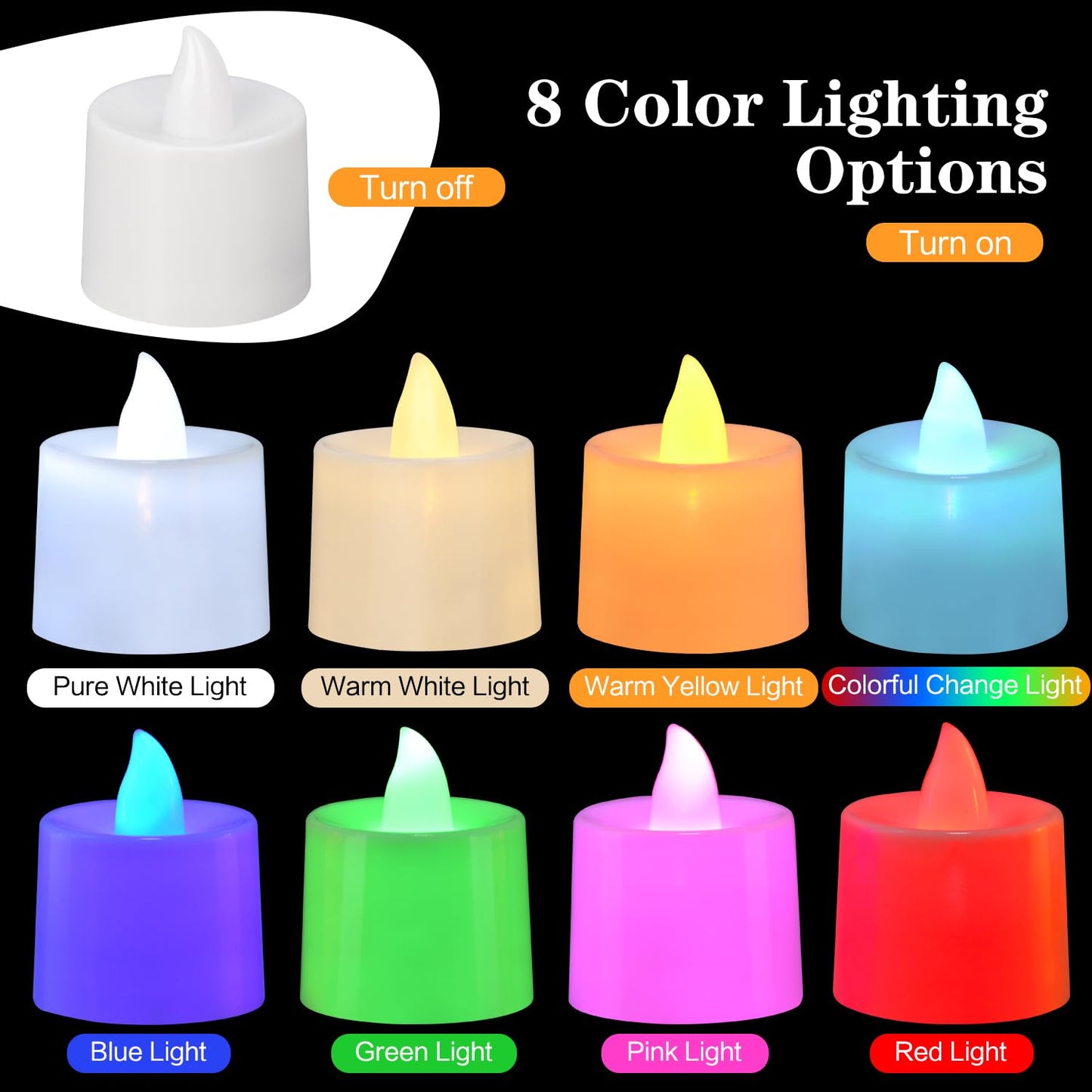 KOABY 50 Pack Flameless Votive Candles, Last 8H+, Warm White Light, No Timer No Flickering