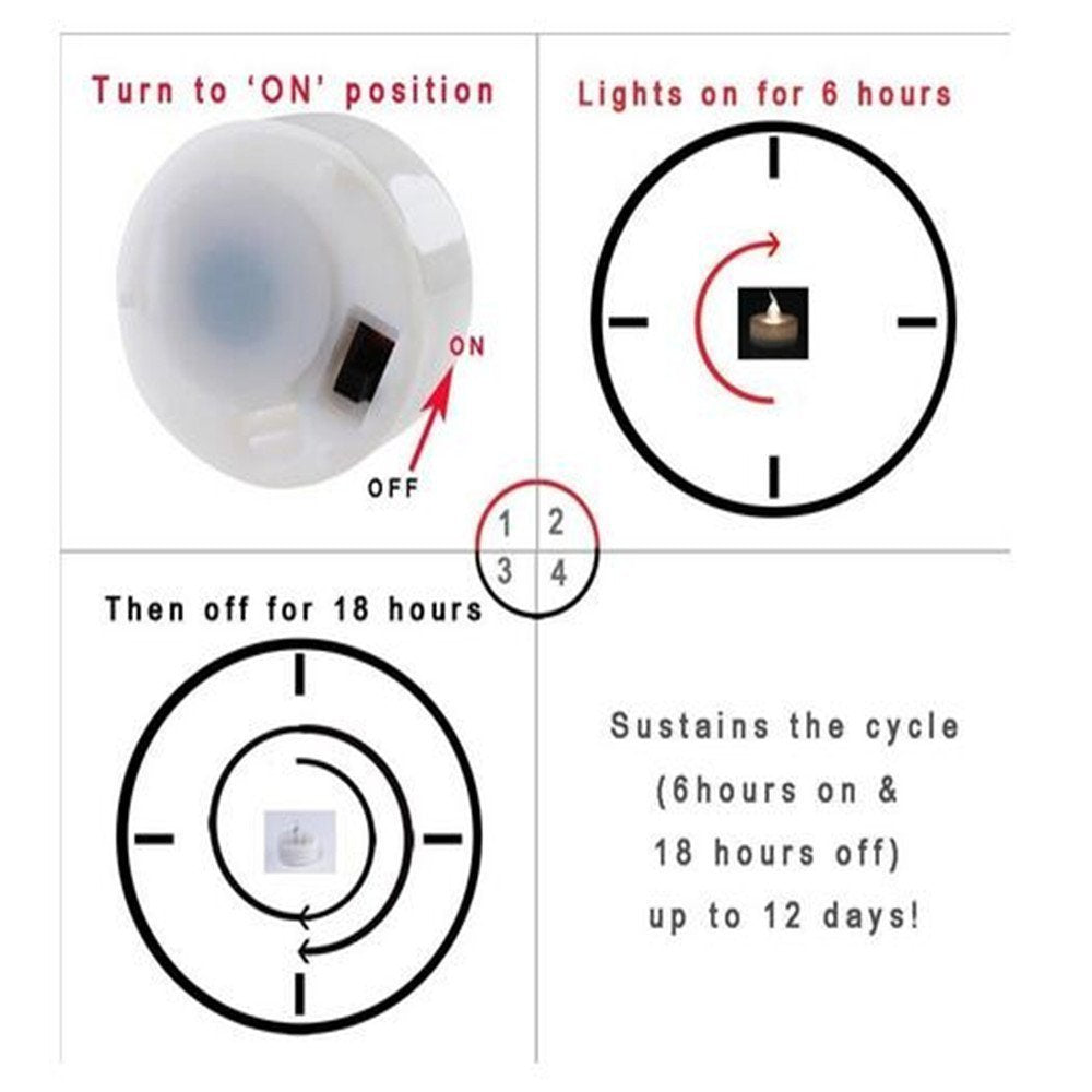 AGPTEK Timer Tea Lights,24 Pack Flameless Timer LED Candles Battery-Operated Tealight Candles No Flicker Long Lasting Tealight with Auto On/Off for Wedding Holiday Party Home Decoration (Cool White)