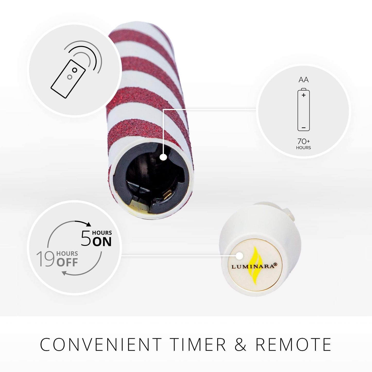 Luminara - Flameless Battery Operated Taper Candle - Candy Cane Red- Pack of 2-1x9.75 - LED Flickering Flame - Realistic Safe for Home Kids and Pets