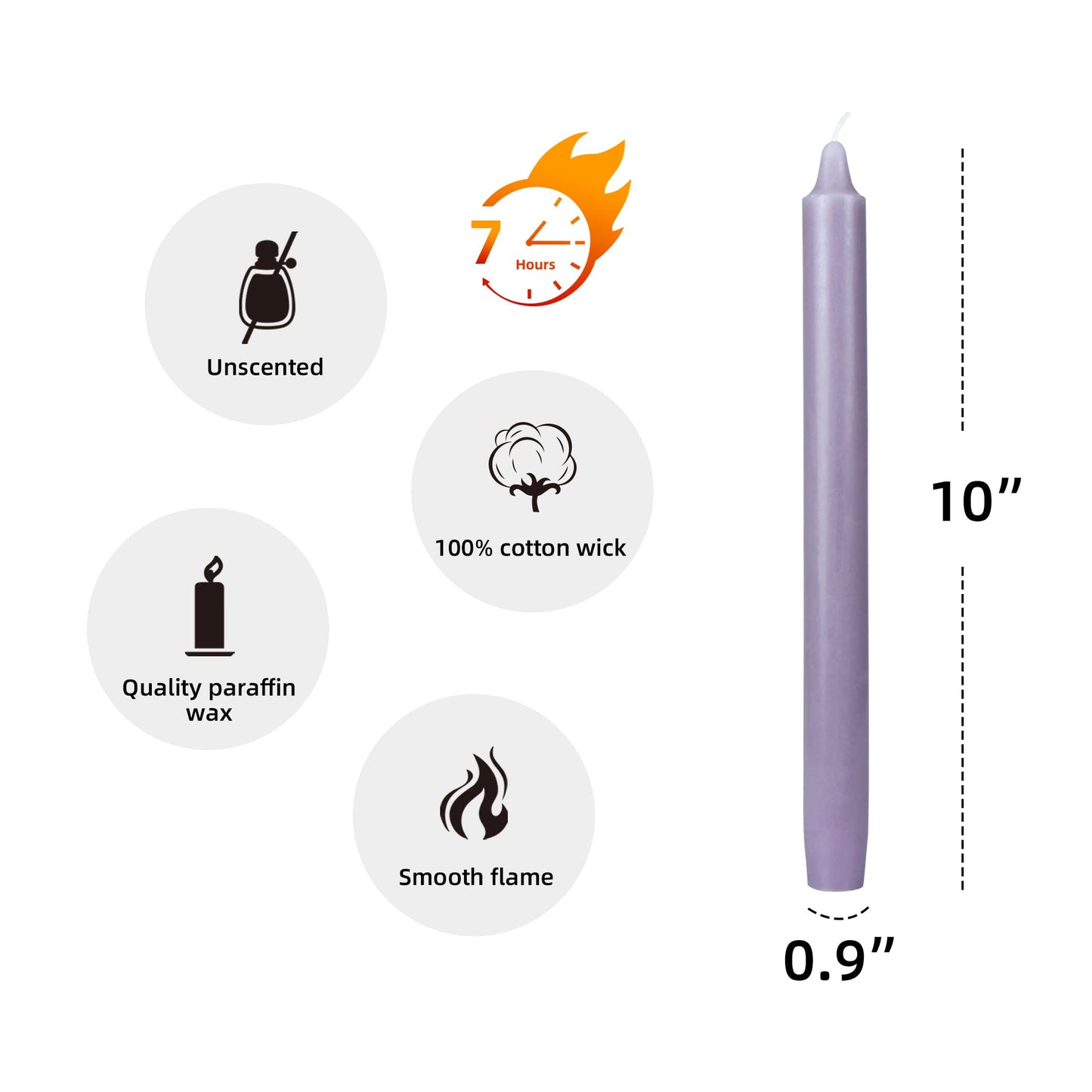 Zest Candle 12-Piece Taper Candles, 10-Inch, Lavender Straight