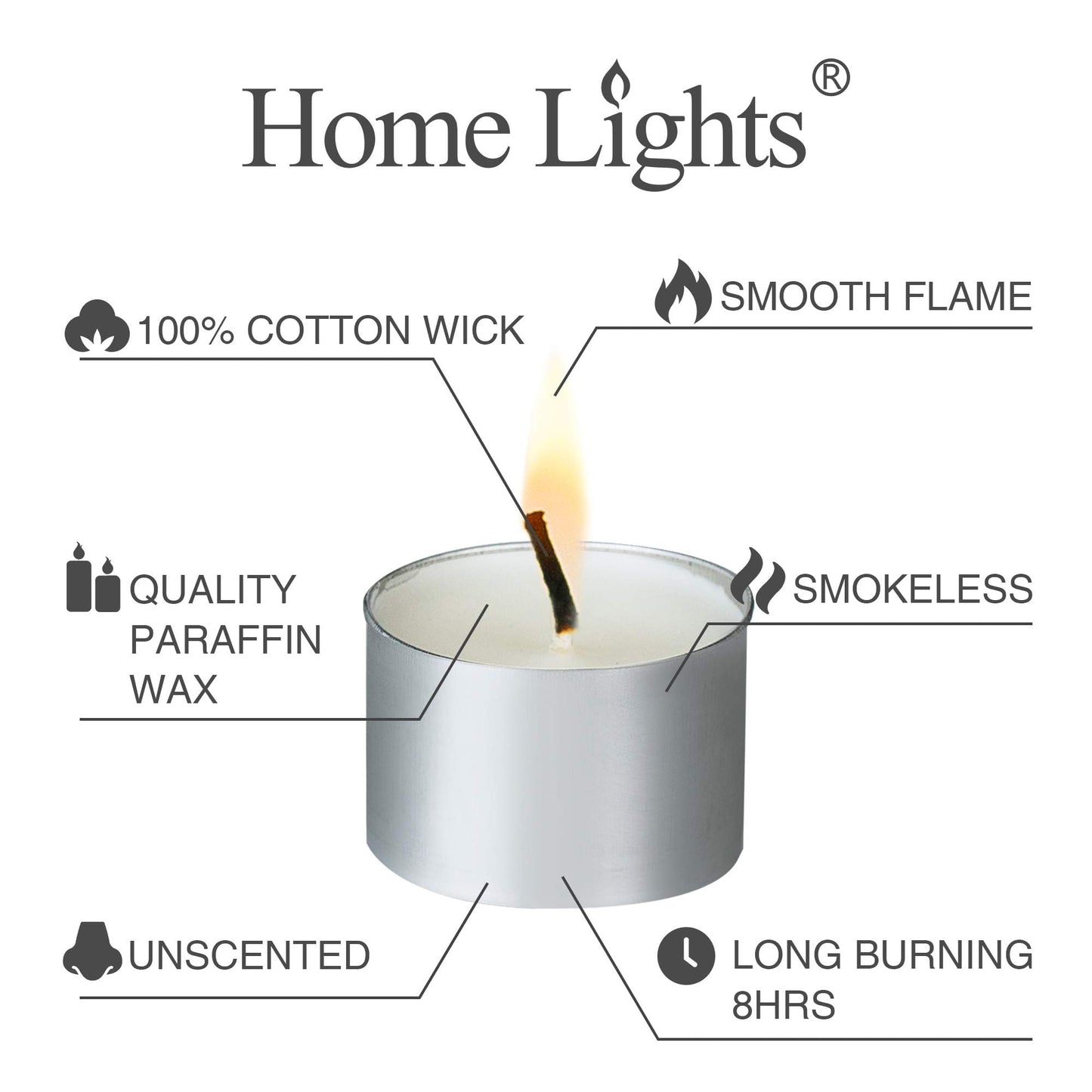 Tealight Candles - 8 Hours Long time Burning, White Votive Smokeless European Tea Light Unscented Candles for Shabbat, Weddings, Christmas,Home Decorative - 300 Packs