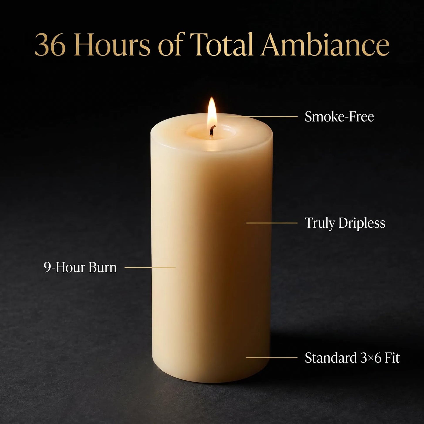 Unscented Pillar Candles - Set of 4 Ivory Candles - 3x6 Slow Burning Candles for Weddings & Table Centerpieces - Large Pillar Candles, PARNOO
