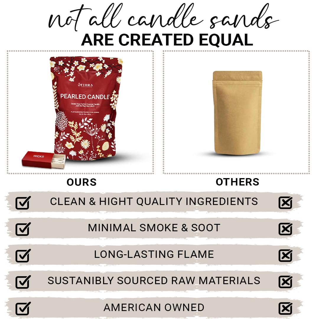 Fiora Naturals Pearled Candle Sand with Wicks – 1 Lb Sand Wax Beads & 20 Cotton Wicks – DIY Refillable Candle Making Kit, Long-Lasting, Smoke-Free, Clean Burning Snow Candles