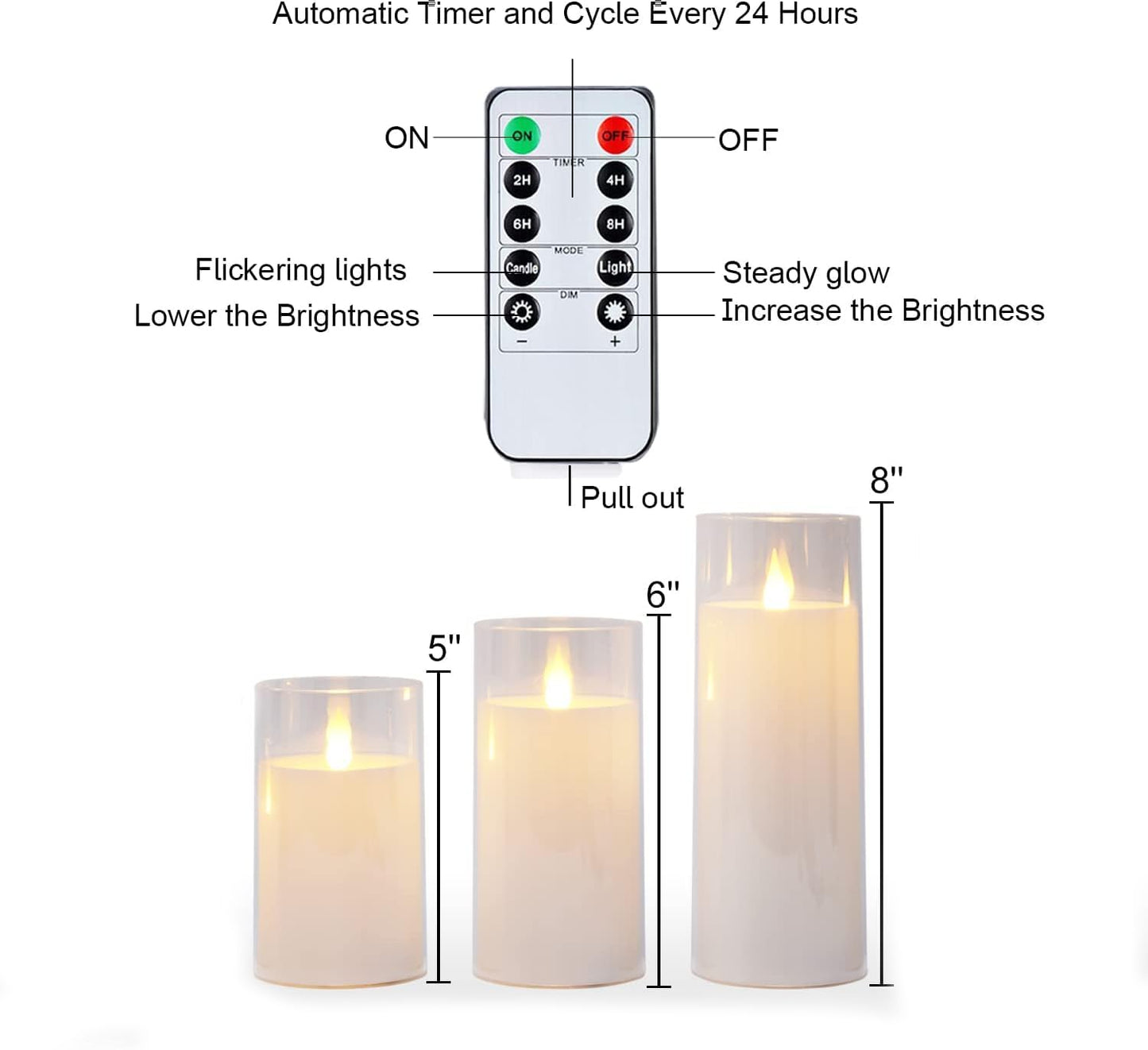 Homemory Pure White Flickering Flameless Candles, Battery Operated Acrylic LED Pillar Candles with Remote Control and Timer, Set of 9