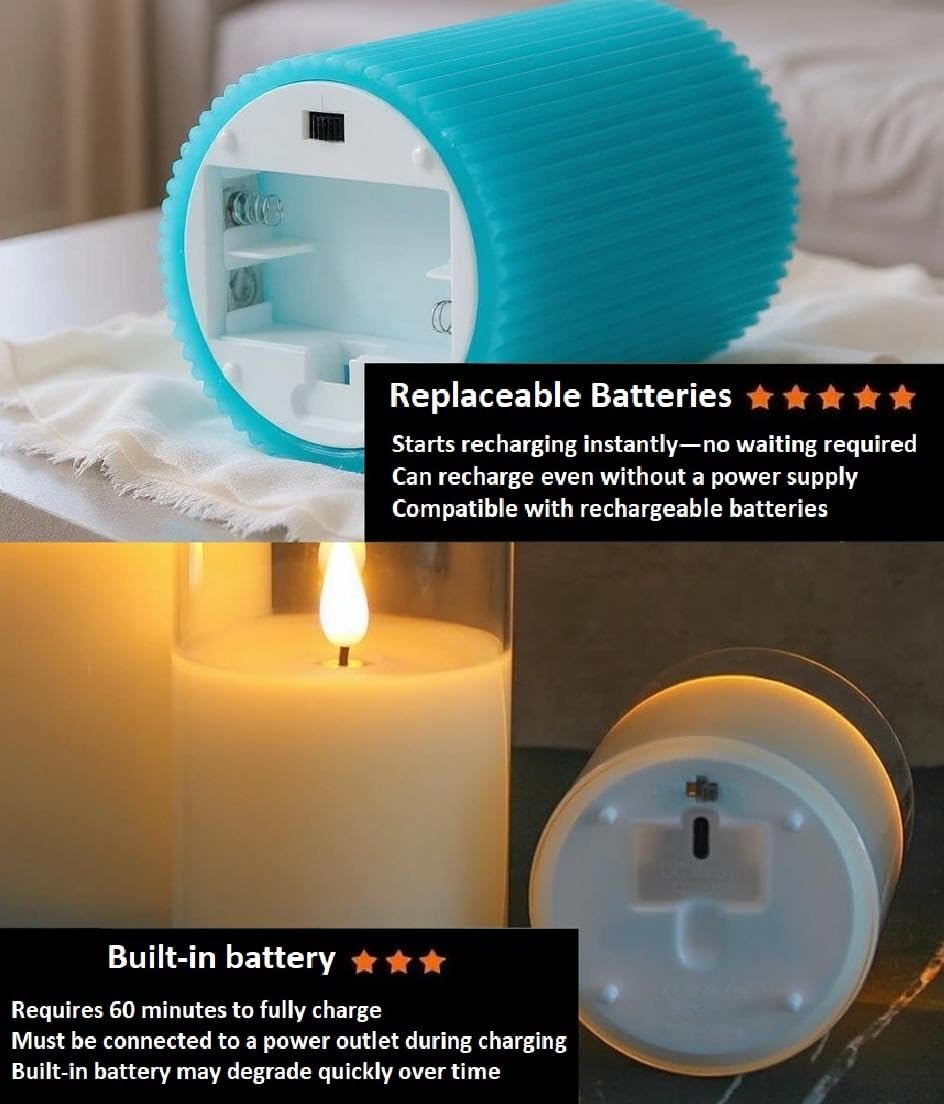 VENTA Turquoise Flameless Pillar Candles, Set of 3 (4" 5" 6") | Realistic Flickering Teal LED Candles with Remote & Timer | Perfect for Coastal, Boho & Modern Home Decor