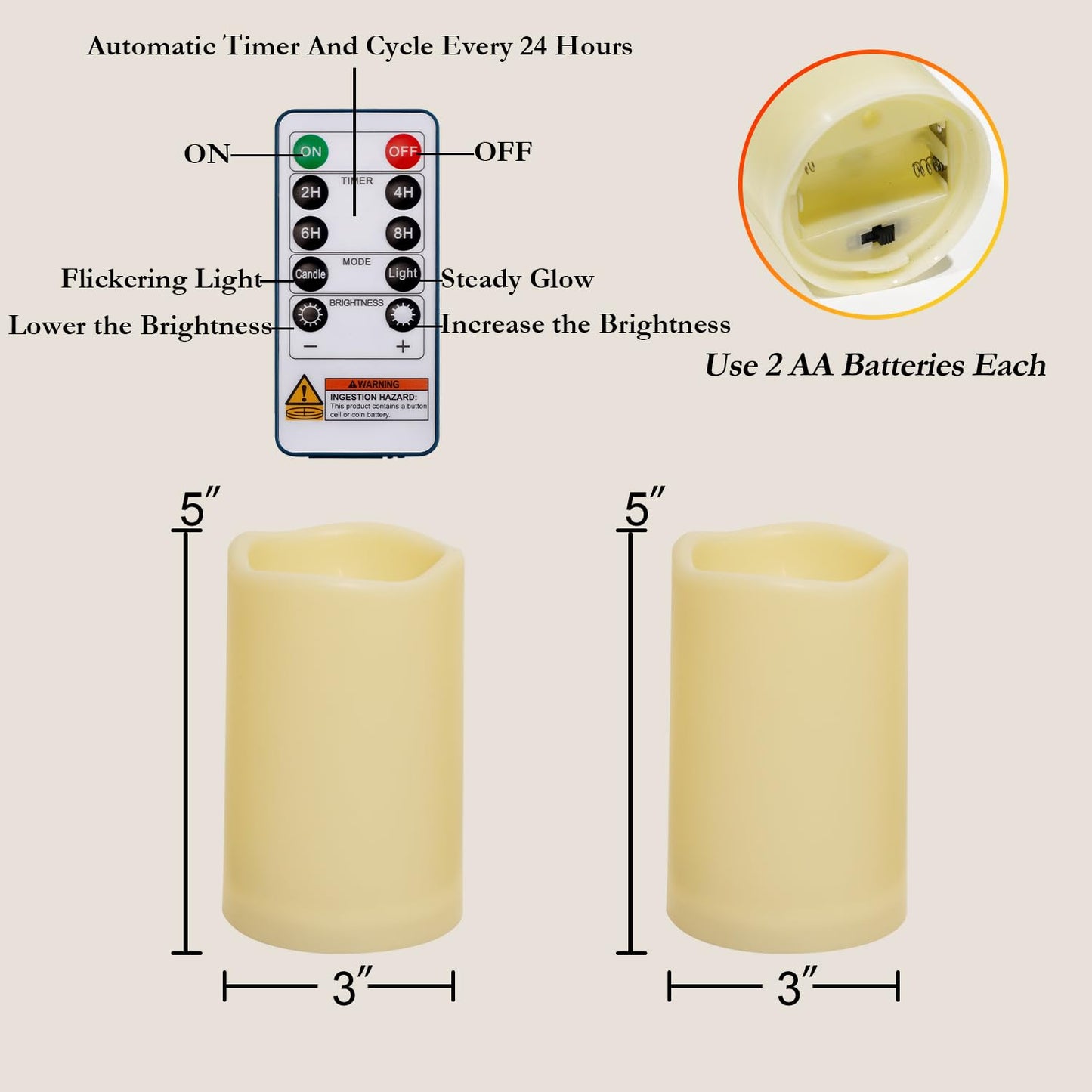 Homemory 3"x5" Flameless Candles, Outdoor Waterproof, Battery Operated LED Pillar Candles with Remote Control and Timer, Plastic, Long Lasting