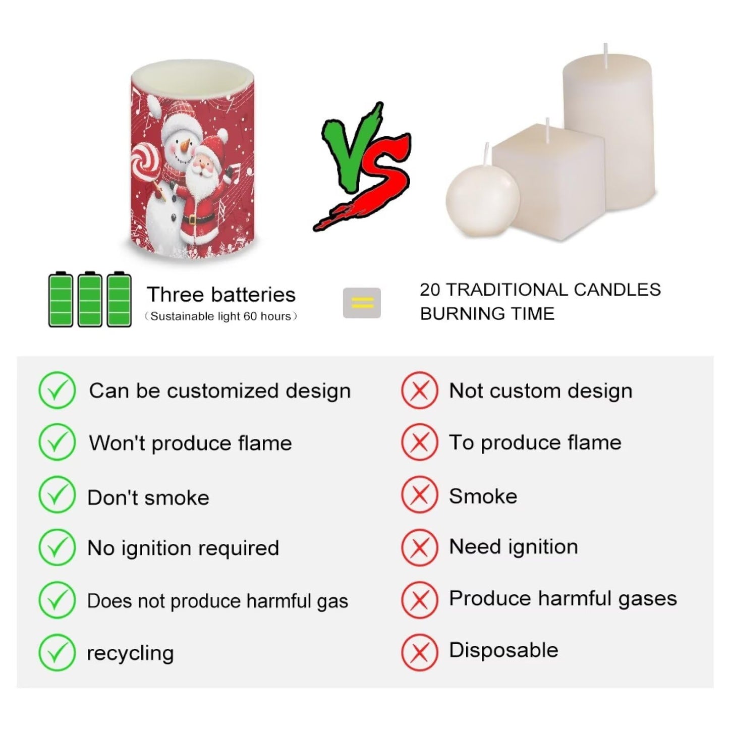 NETILGEN Christmas Day Decorative Flameless LED Candles Set of 4 Electric Candles with Remote Timer Control Color Changing, Santa Claus Snowman Print