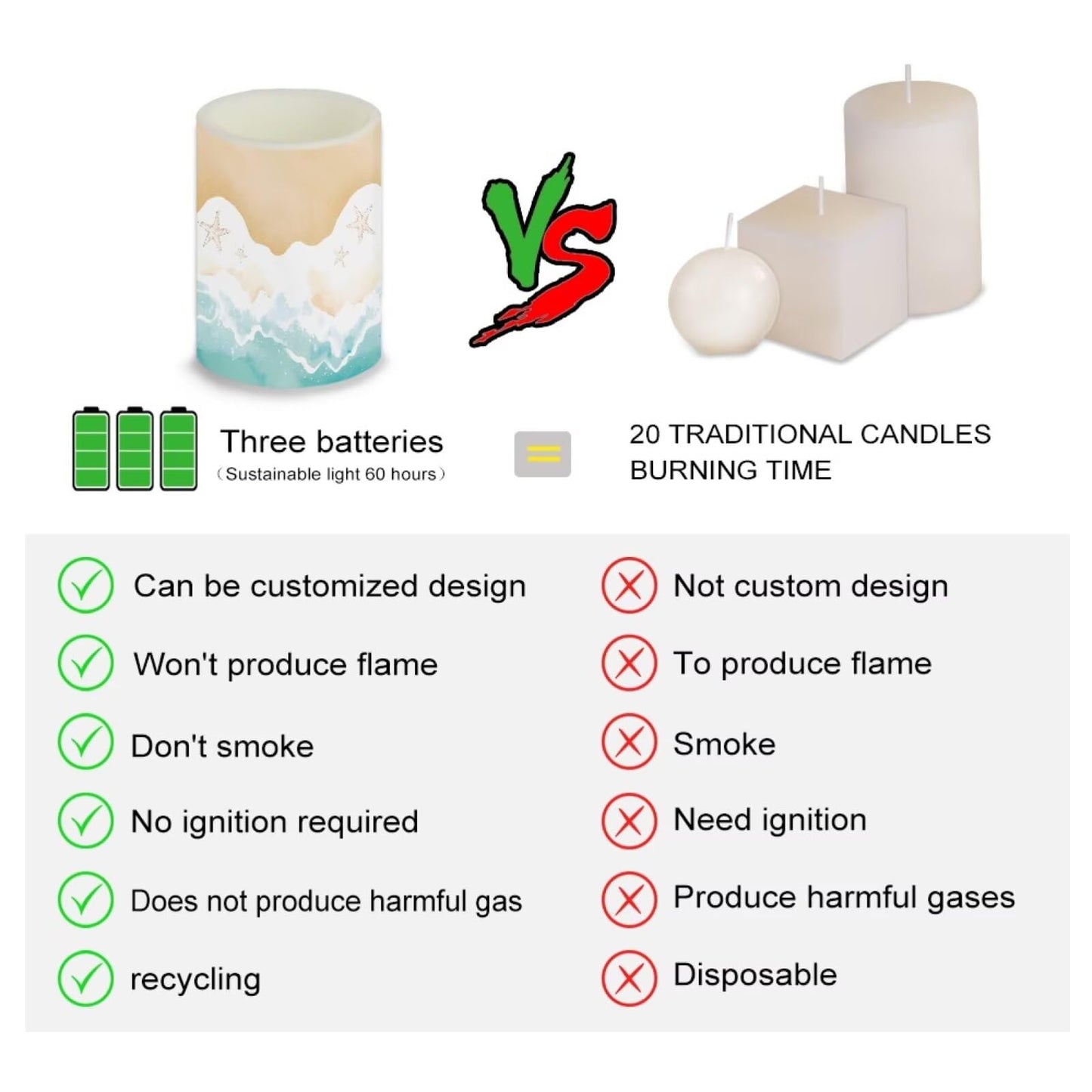 NETILGEN Beach Ocean Wave Flameless Electric LED Pillar Candles with Remote Timer Control Color Changing Long Lasting Tealights Fake Candles Set of 4, Beach Themed Home Decoration