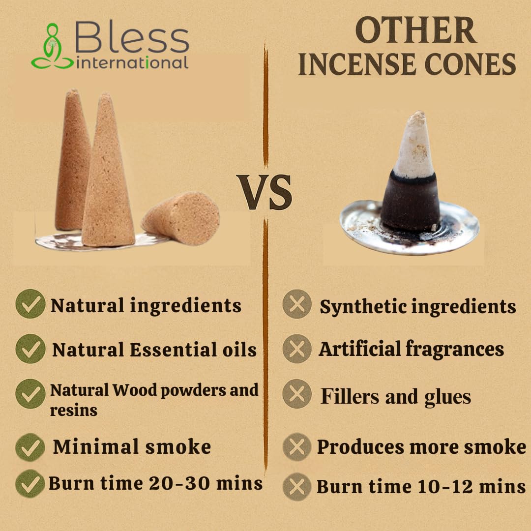 Bless International Coconut 100%-Natural-Incense-Cones Handmade-Hand-Dipped Organic-Chemicals-Free for-Purification-Relaxation-Positivity-Yoga-Meditation The-Best-scents (60 Count)