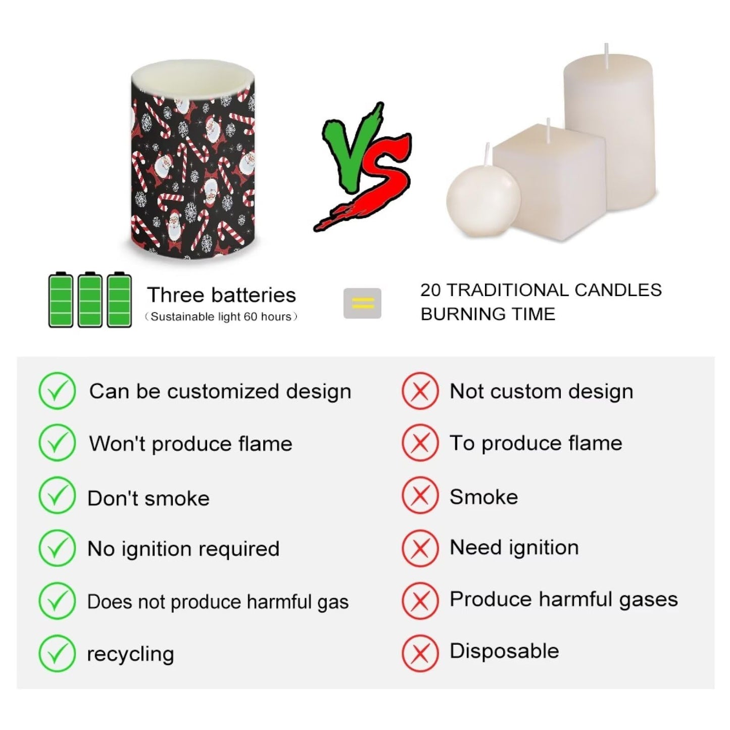 NETILGEN 4 Pcs Flameless LED Pillar Candles with Timer Remote for Indoor Outdoor Christmas Holiday Decoration Snowman Poinsettia Flowers Print