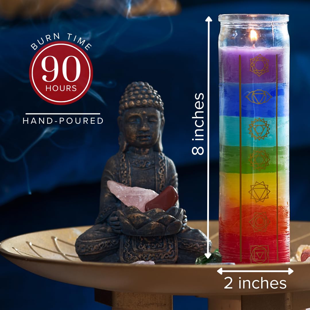 Simply Soson 2x8 inch 7 Chakra Candle in Glass Jar - Unscented, Promotes Positive Energy, Meditation & Relaxation
